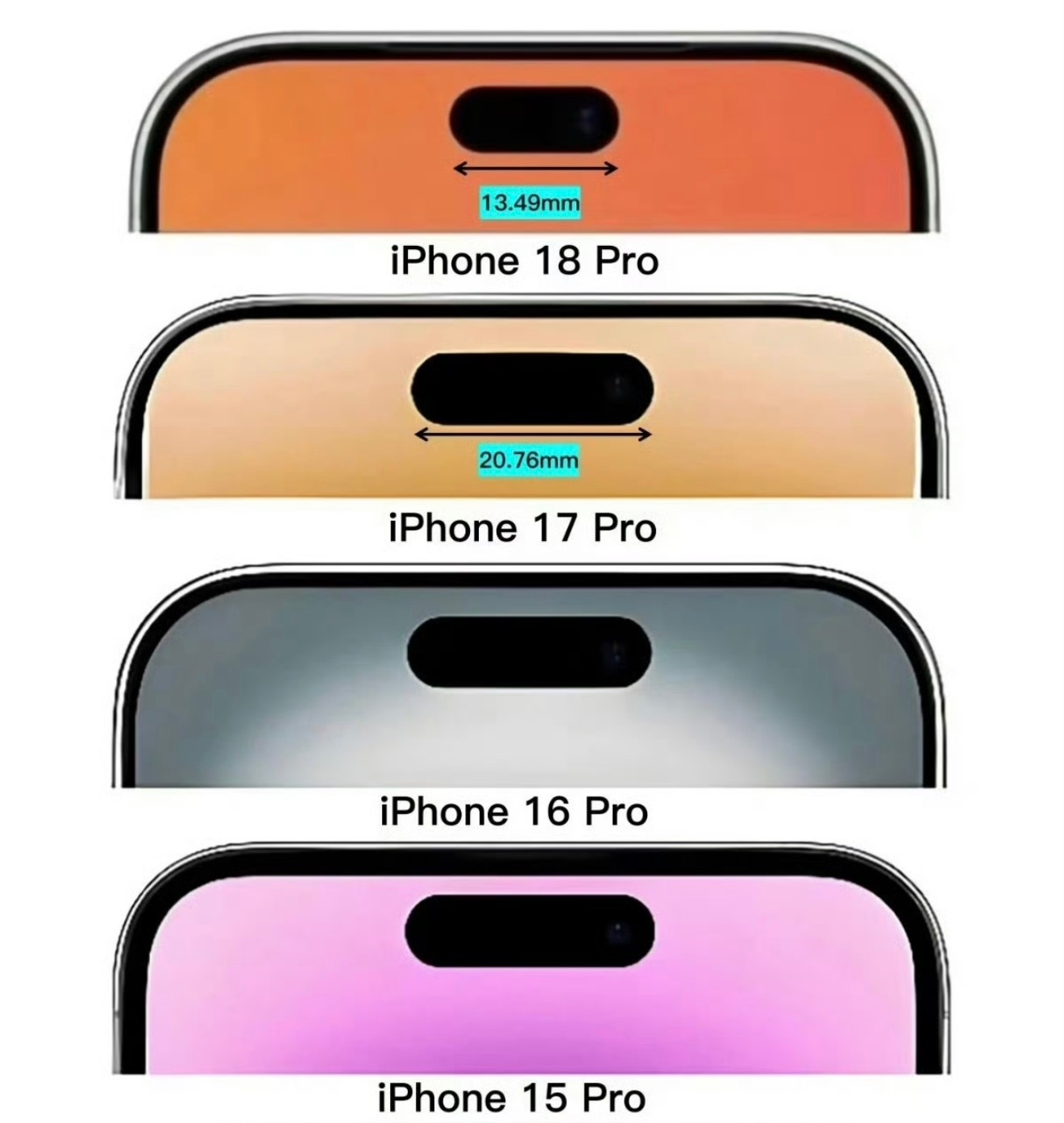 曝iPhone18Pro系列灵动岛缩小35%今年的 iPhone 18 Pro 