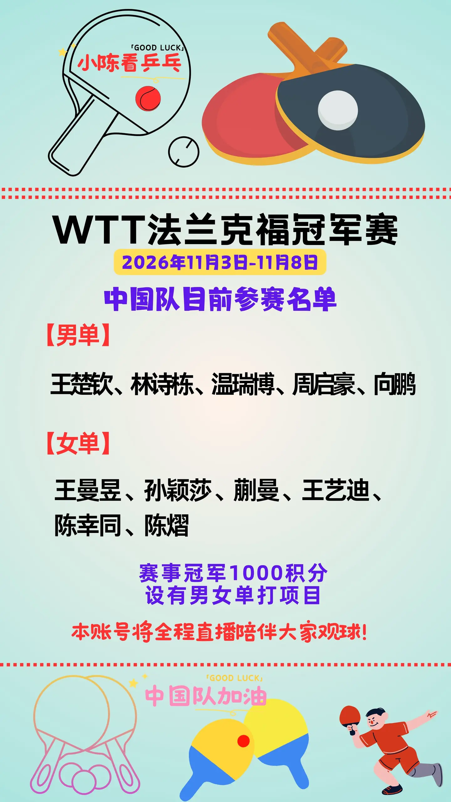 WTT冠军赛法兰克福站中国队目前参赛名单。WTT冠军赛法兰克福站中国队...