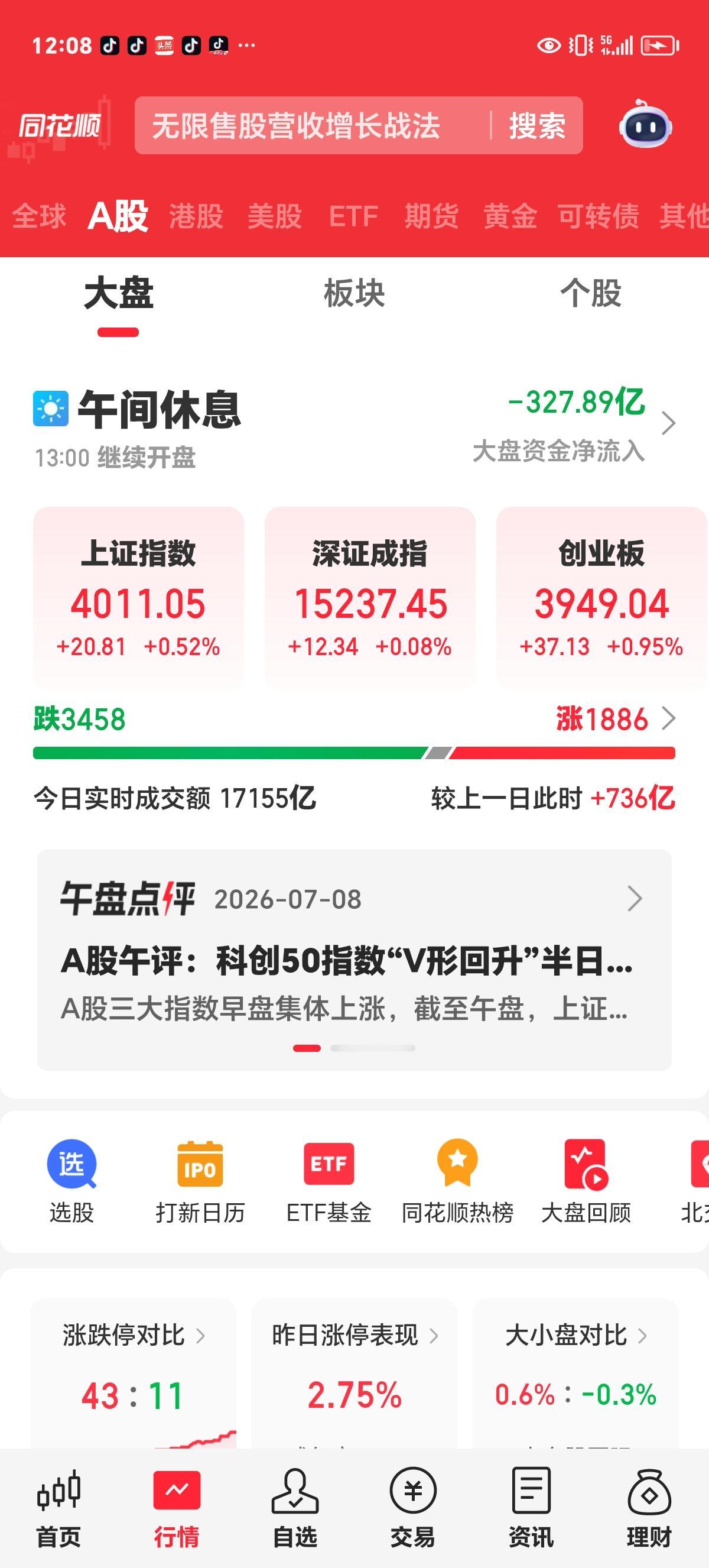 周三午评：反弹，能否撑得住门面？

上午开盘，PCB、CPO、半导体大跌近5%，