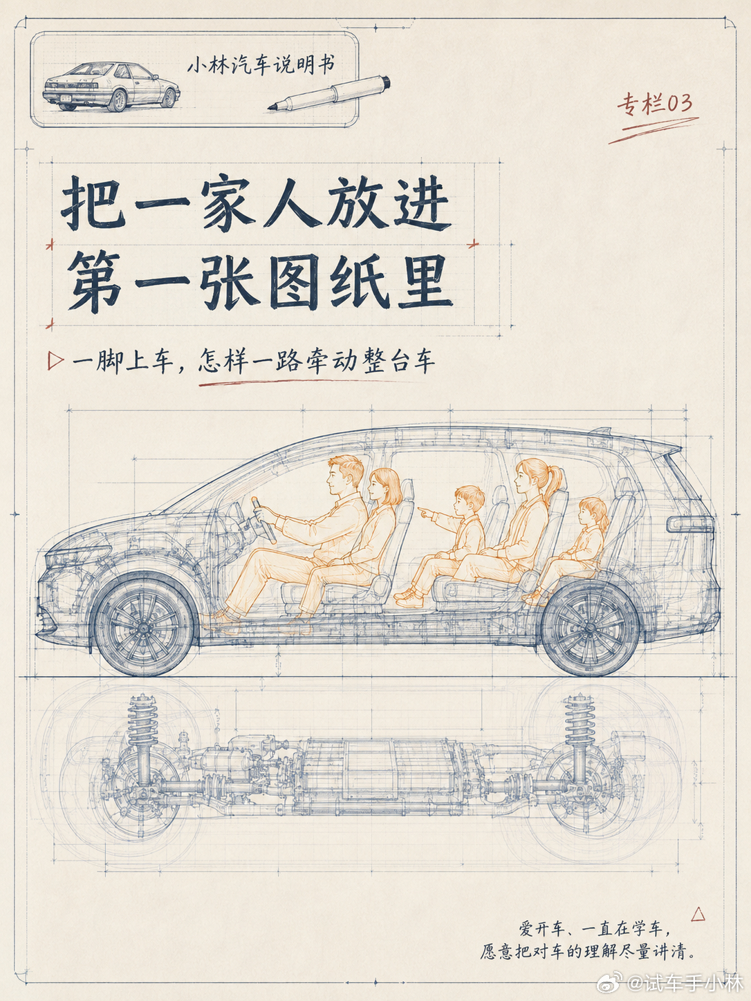 一台一家人的车03：应该从图纸开始一台一家人的车，可以先从轴距、屏幕和配置表粗筛