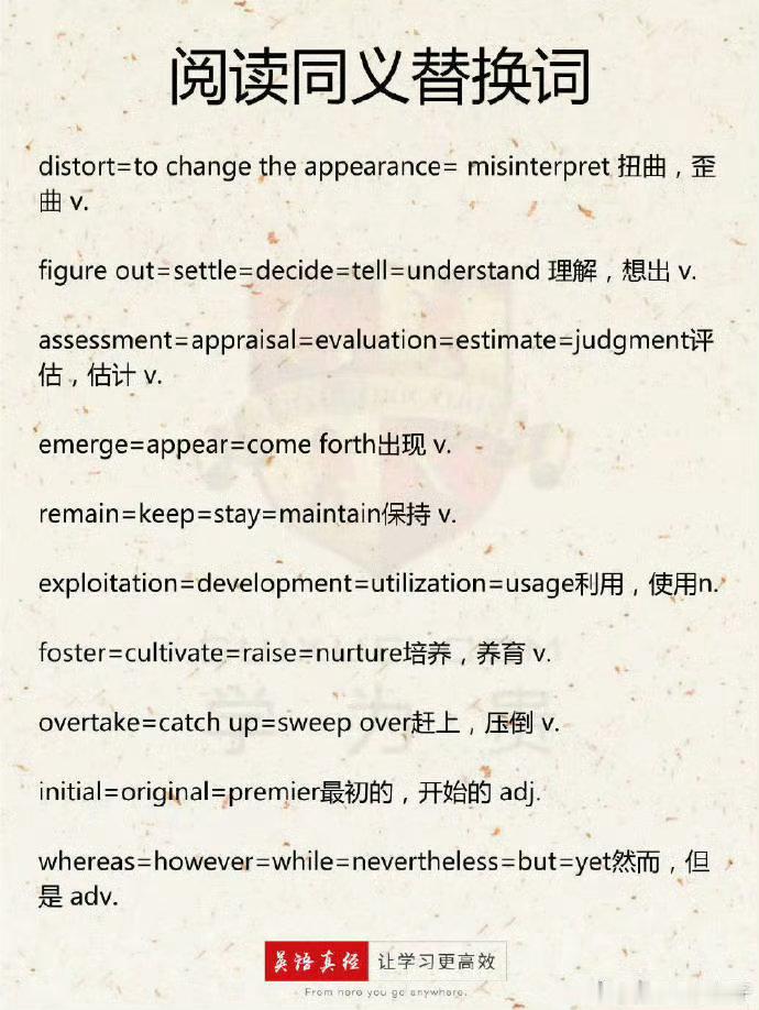 【雅思阅读同义替换词】学会这些同义词替换，阅读题就算拿下了一半！[加油][加油]