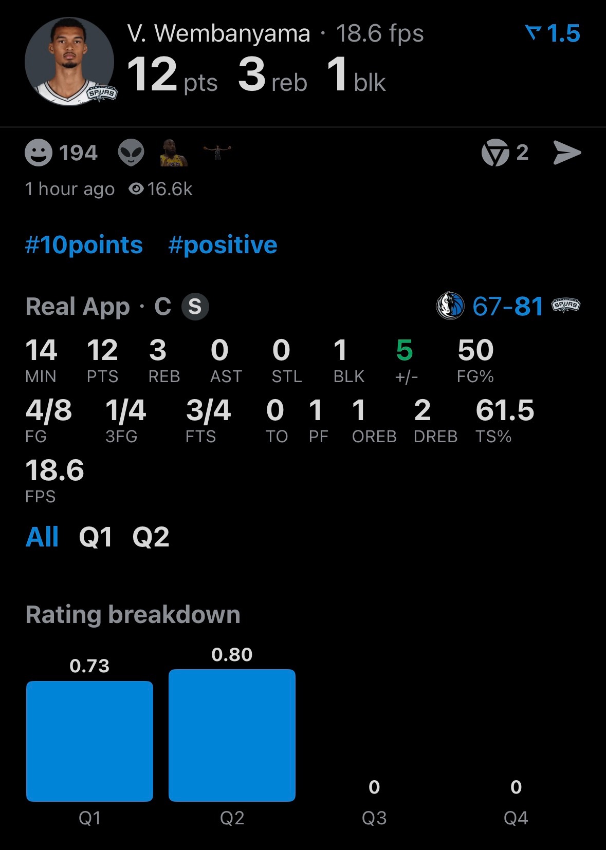 独行侠vs马刺 天赋溢出了，卡斯尔今天打的就是超级明星球，半场8/8还有7个助攻