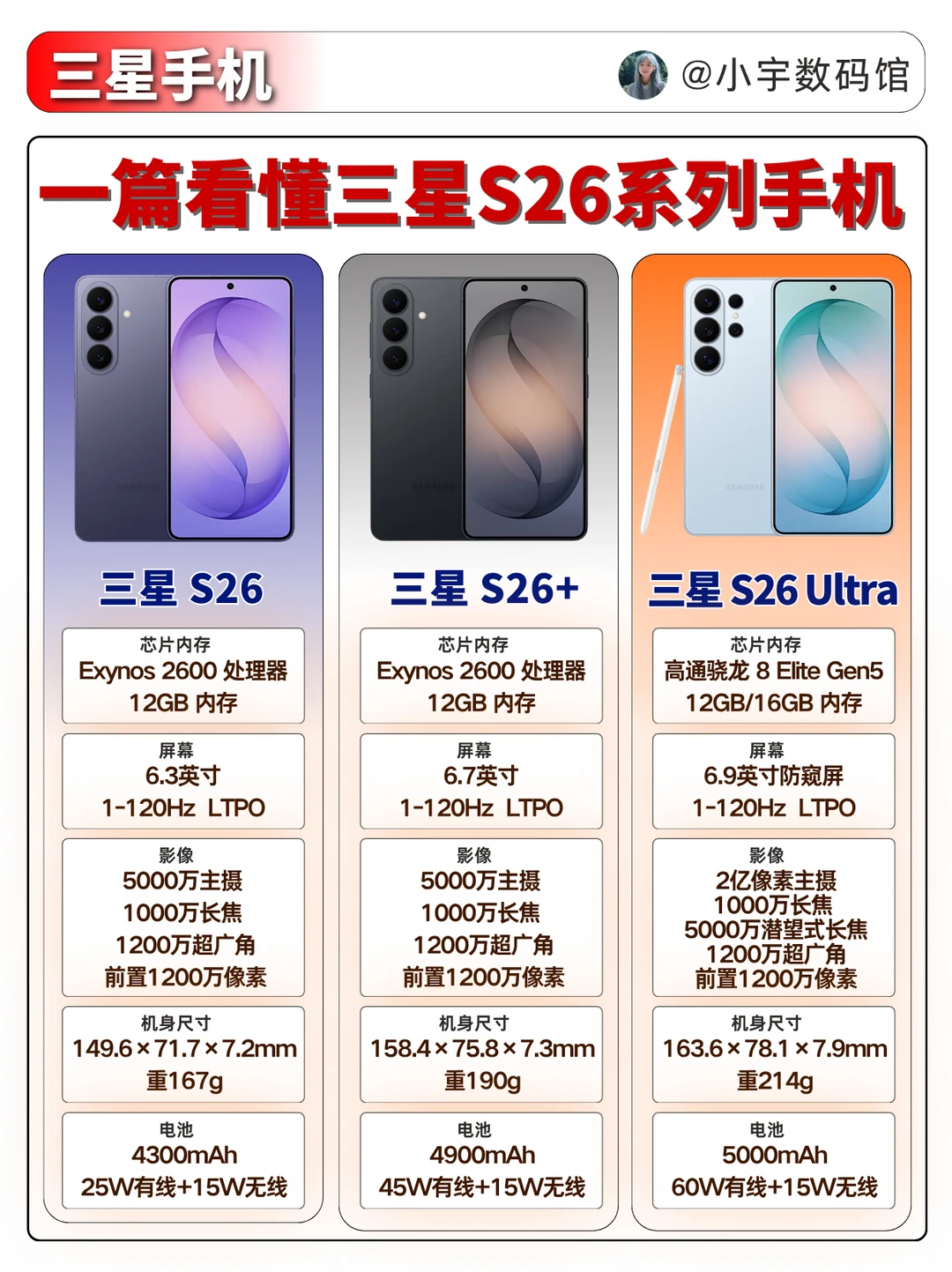 三星S26系列618福利大！入手正合适