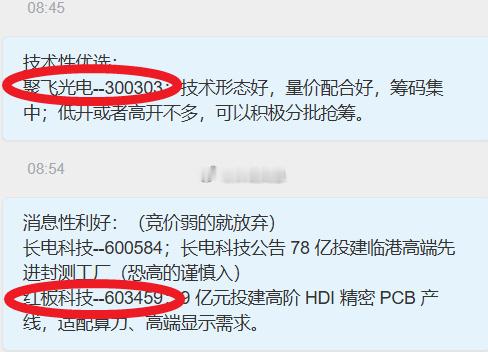 【今日复盘】买入：红板科技（强势上板）买入：聚飞光电（最高拉涨5个点）持有：长电
