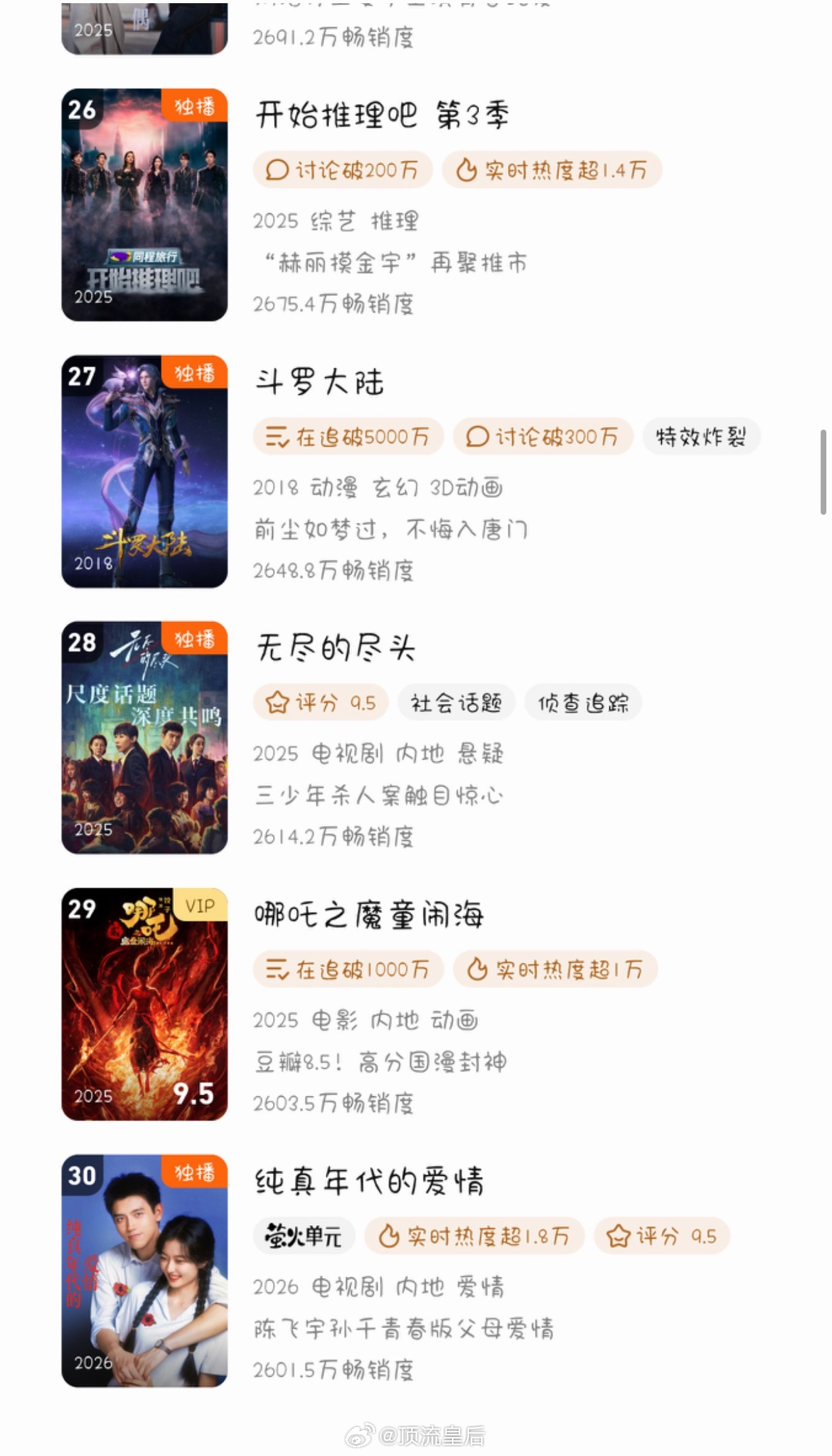 恭喜陈飞宇纯真年代的爱情进鹅年榜，萤火单元第一部进年榜的剧。