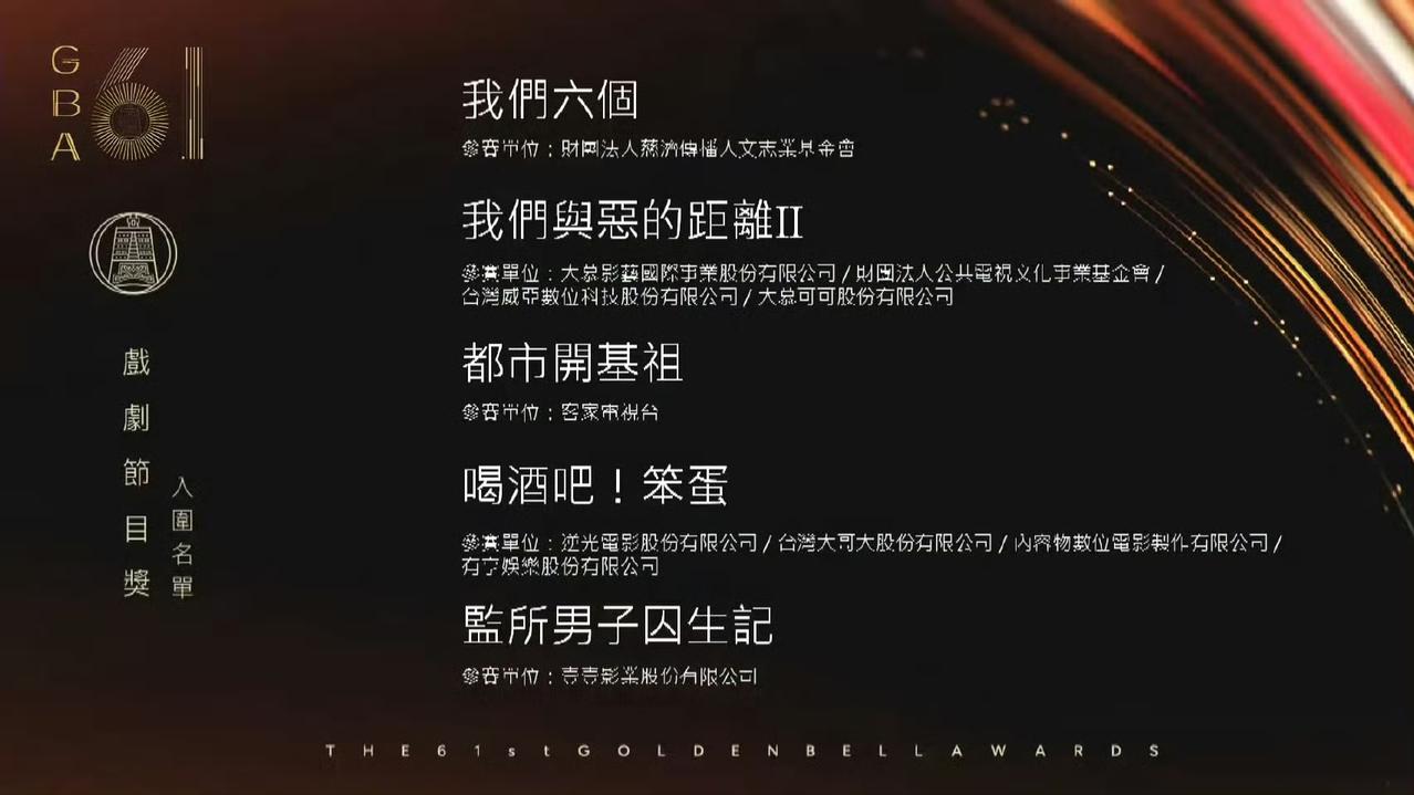 2026年第61届戏剧类金钟奖入围名单（戏剧类）

★戏剧节目奖
《监所男子囚生