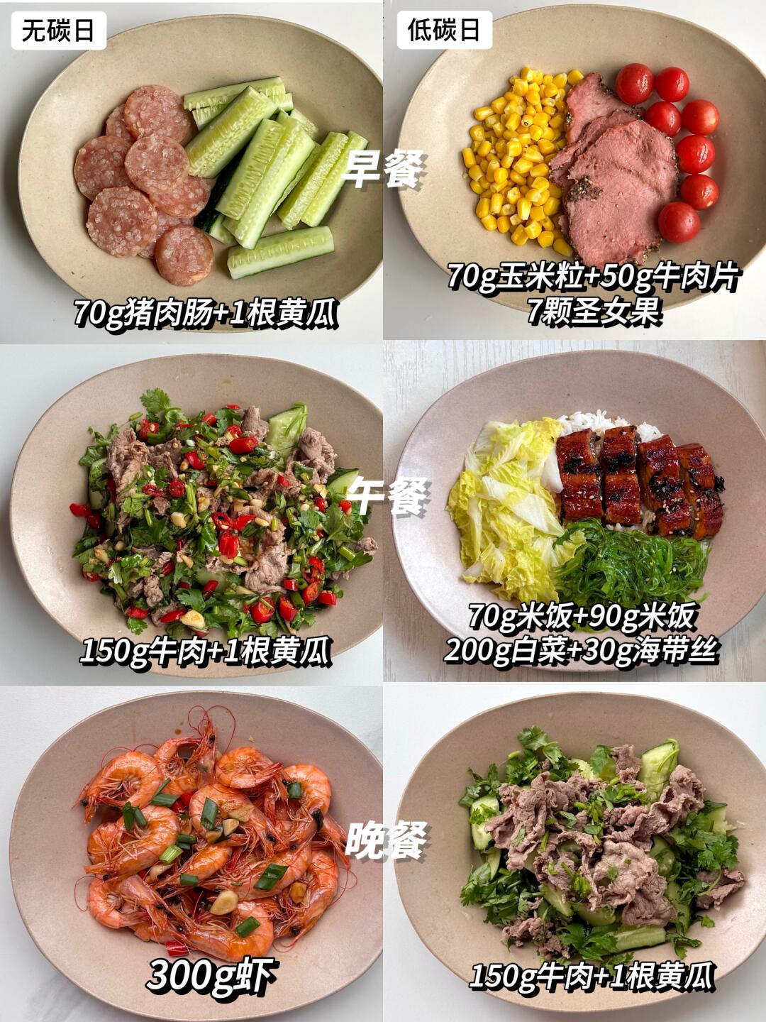 300kcal碳循环一周减脂餐不重样｜附食谱