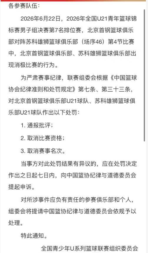 深篮公司：因在U21联赛当中出现消极比赛行为，北京首钢篮球俱乐部U21球队、苏科