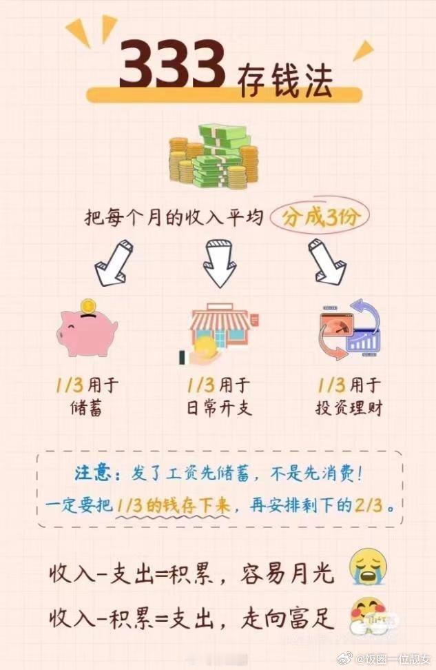 #年轻人开始挑战用利息生活#果然在年轻人这里只有你想不到没有他们做不到的，太有趣