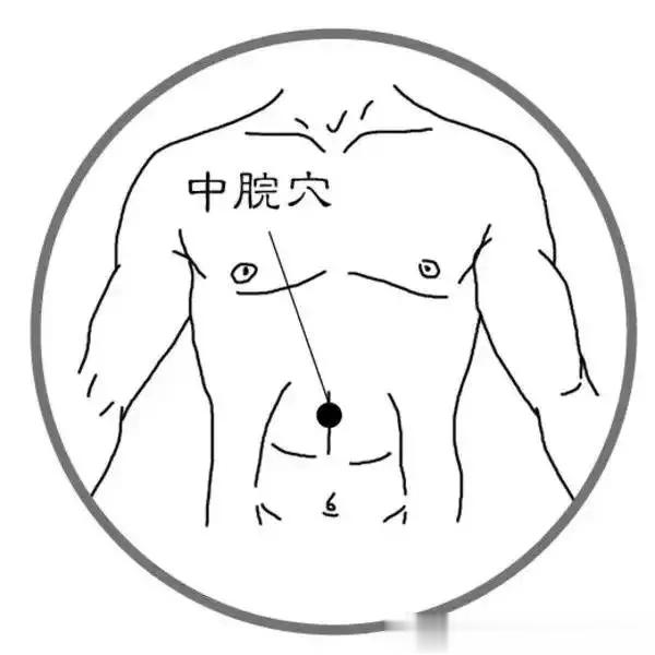 胃不舒服？按按中脘穴中脘穴又名胃脘穴，是阳明胃府的募穴。《黄帝内经》曰：“胃不和