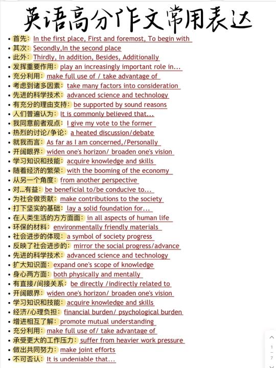 英语高分作文！常用表达全汇总！背会直接默写