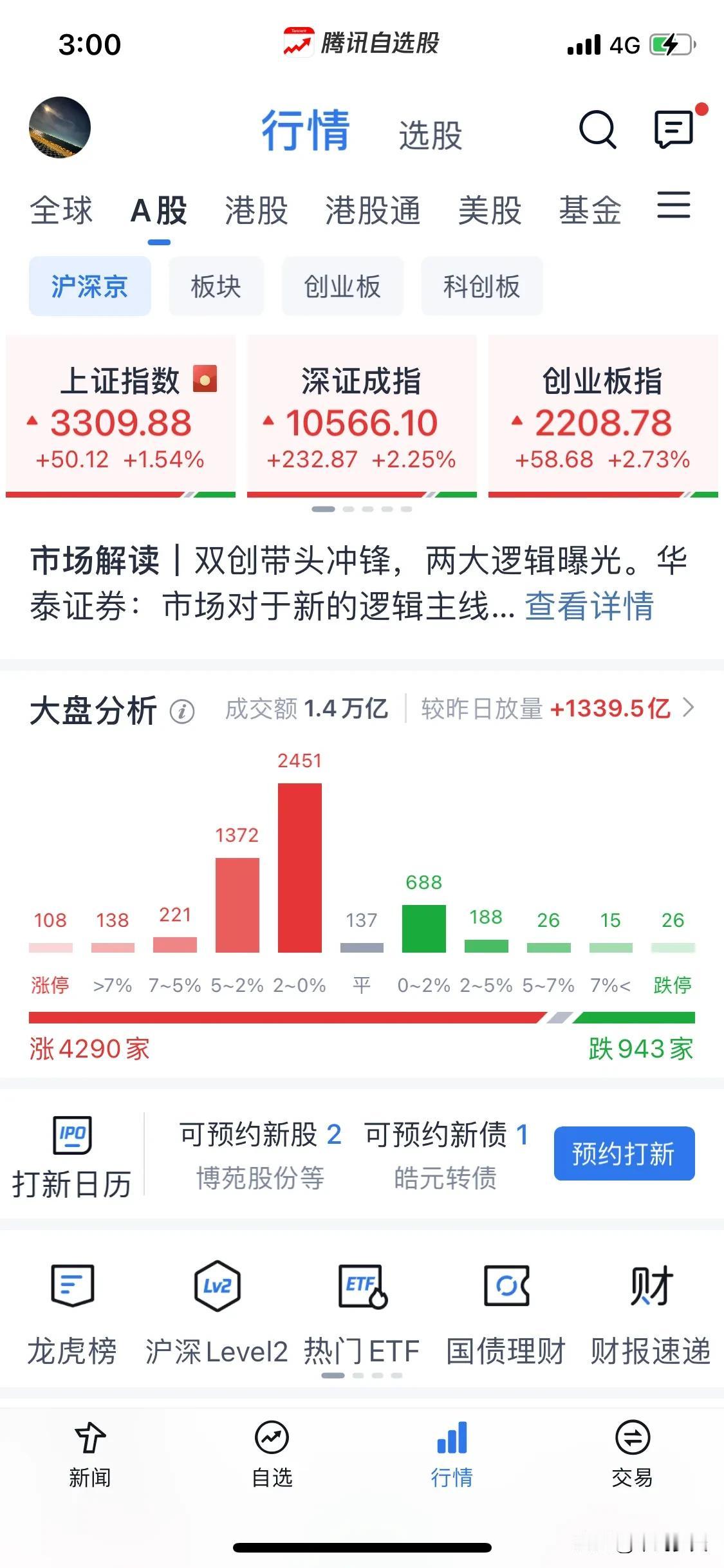 浅谈一下如何看待美国经济数据。
昨晚三点看了美国经济数据结合今天的走势，我建议机