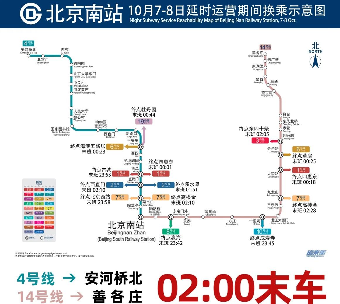 北京地铁深夜延时运营图解：十一节后版
节后返京高峰日，北京地铁将再度针对各大车站