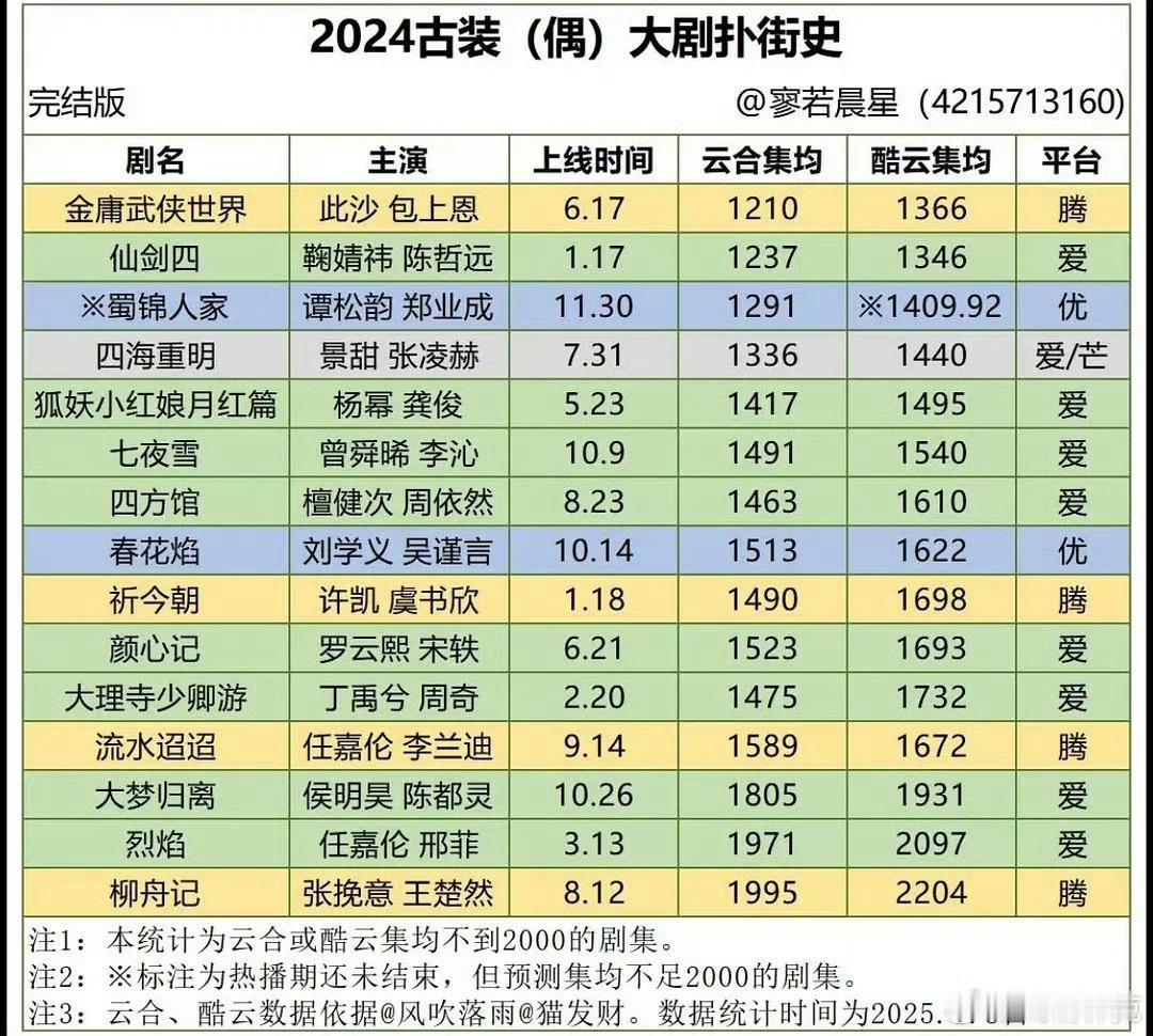 不看不知道，一看吓一跳 