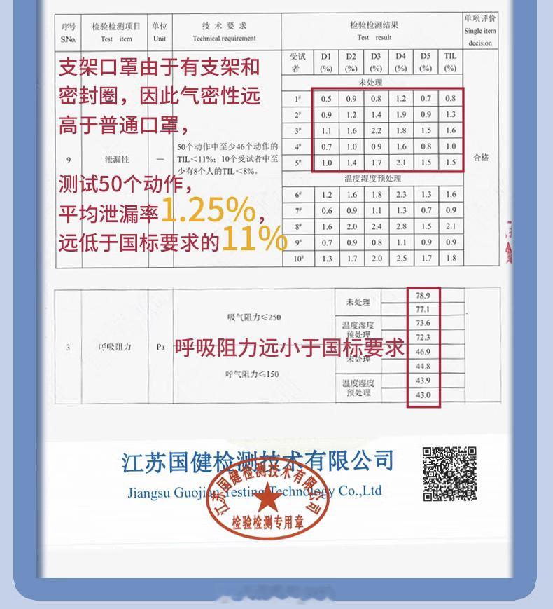 问：江总，我今早二阳了，一阳还是22年底集体过峰的时候，到底还是没守住。应该是上