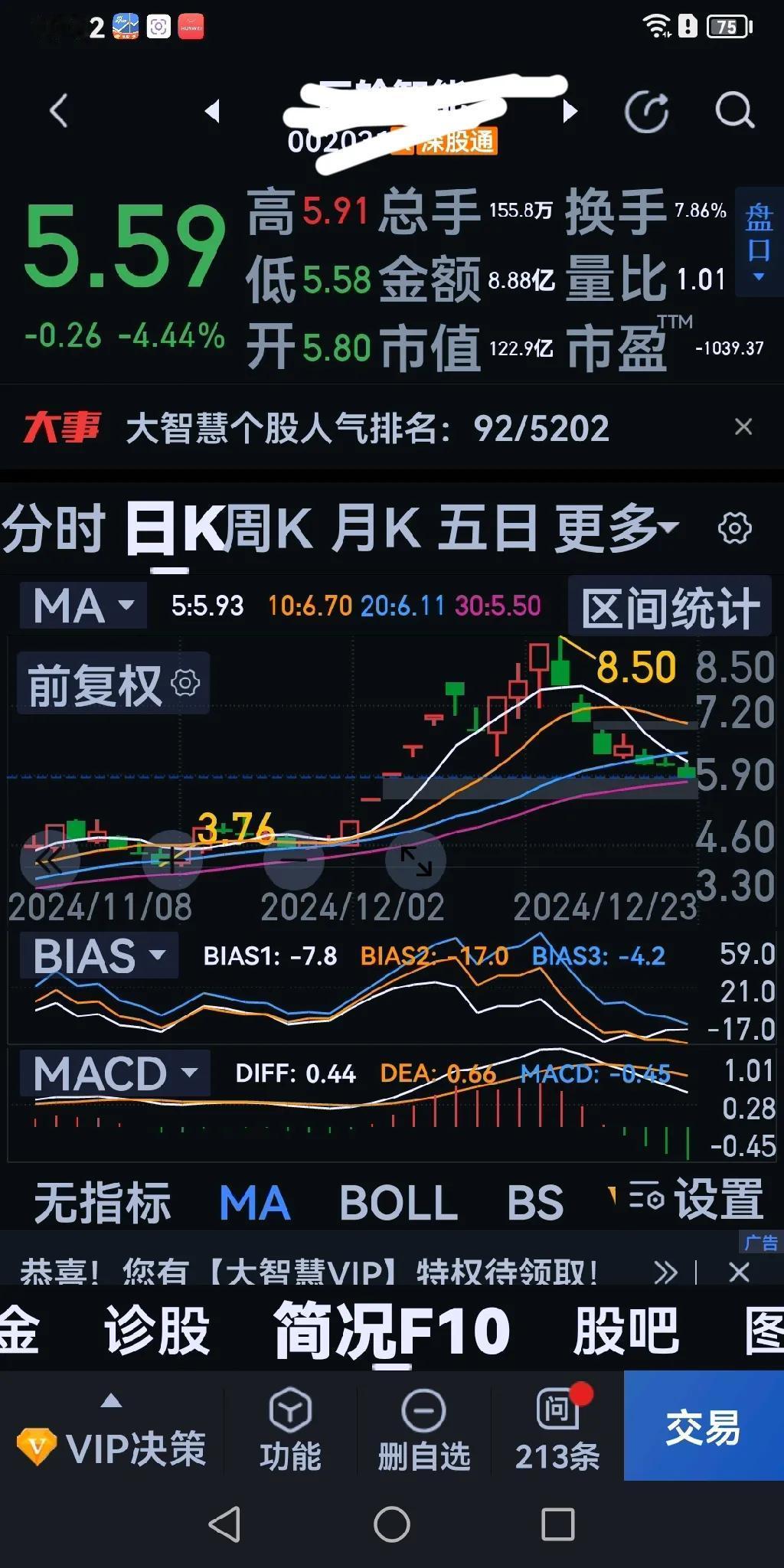 股之困惑在于方向迷茫了！这类前一阵的牛奔开始了喘息，调整幅度大，但资金量变化不大