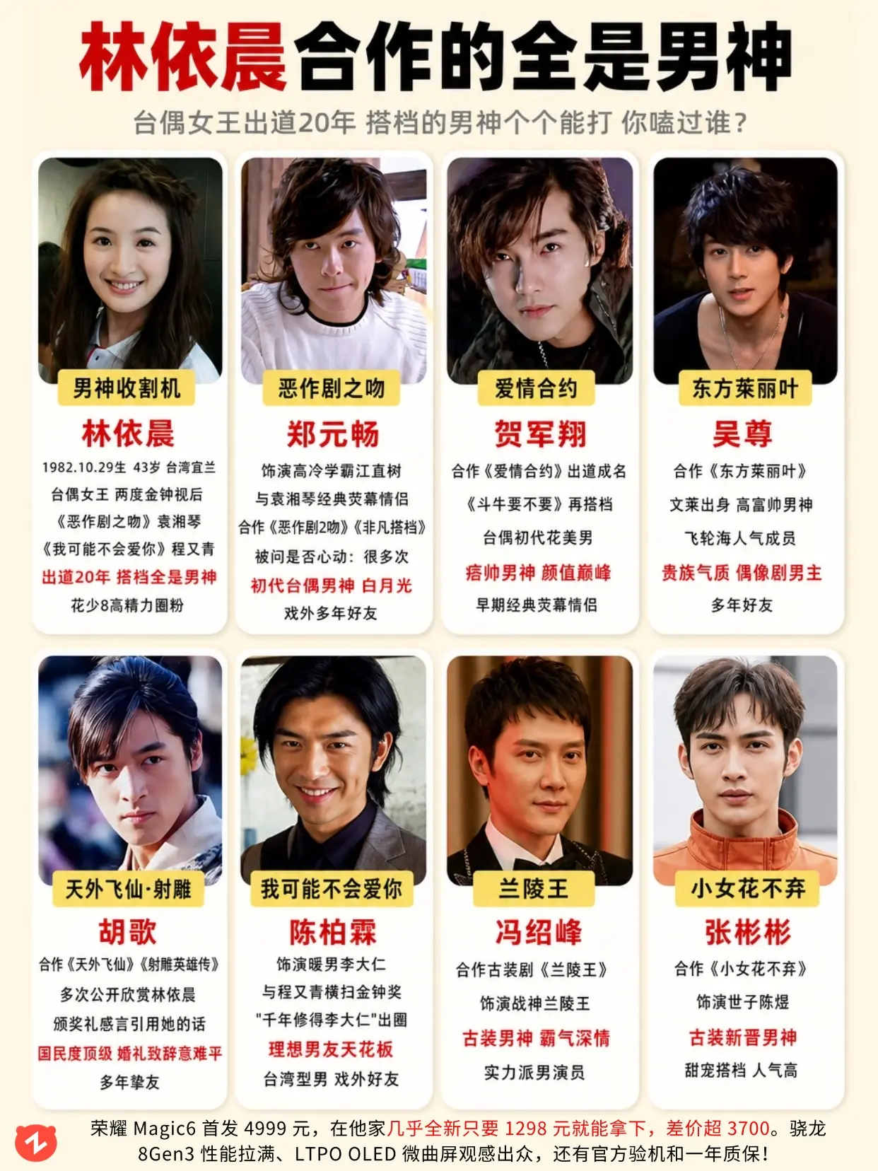 林依晨男神收割机，你嗑过哪对CP?