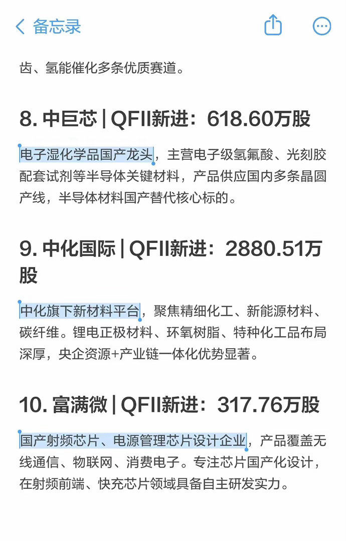散户还在追涨杀跌？2026年外资“聪明钱”已悄悄盯上这18家科技龙头！当散户还在