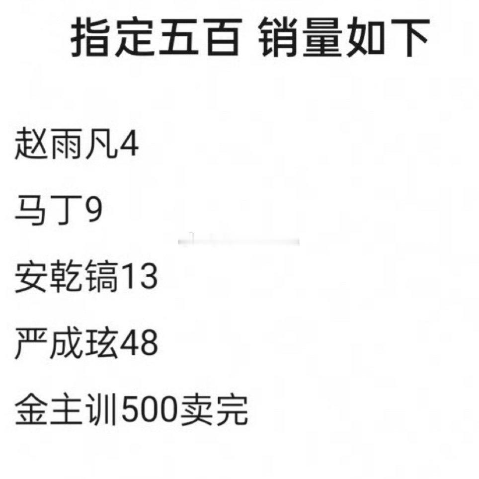 如何评价金主训中暑比不过大top严成玹只能靠指定吹了 