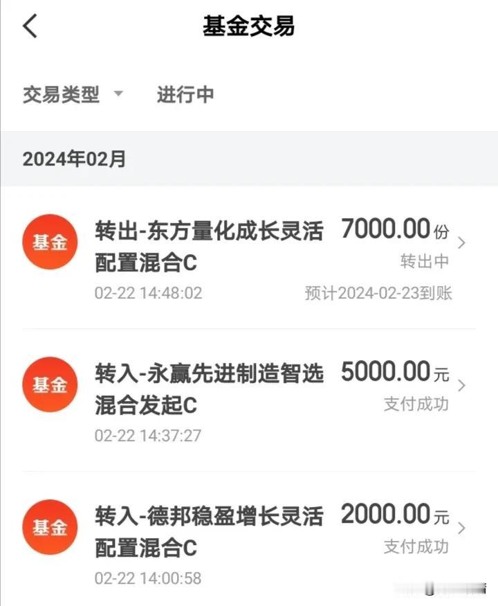 止盈量化成长，加仓机器人，追涨软件