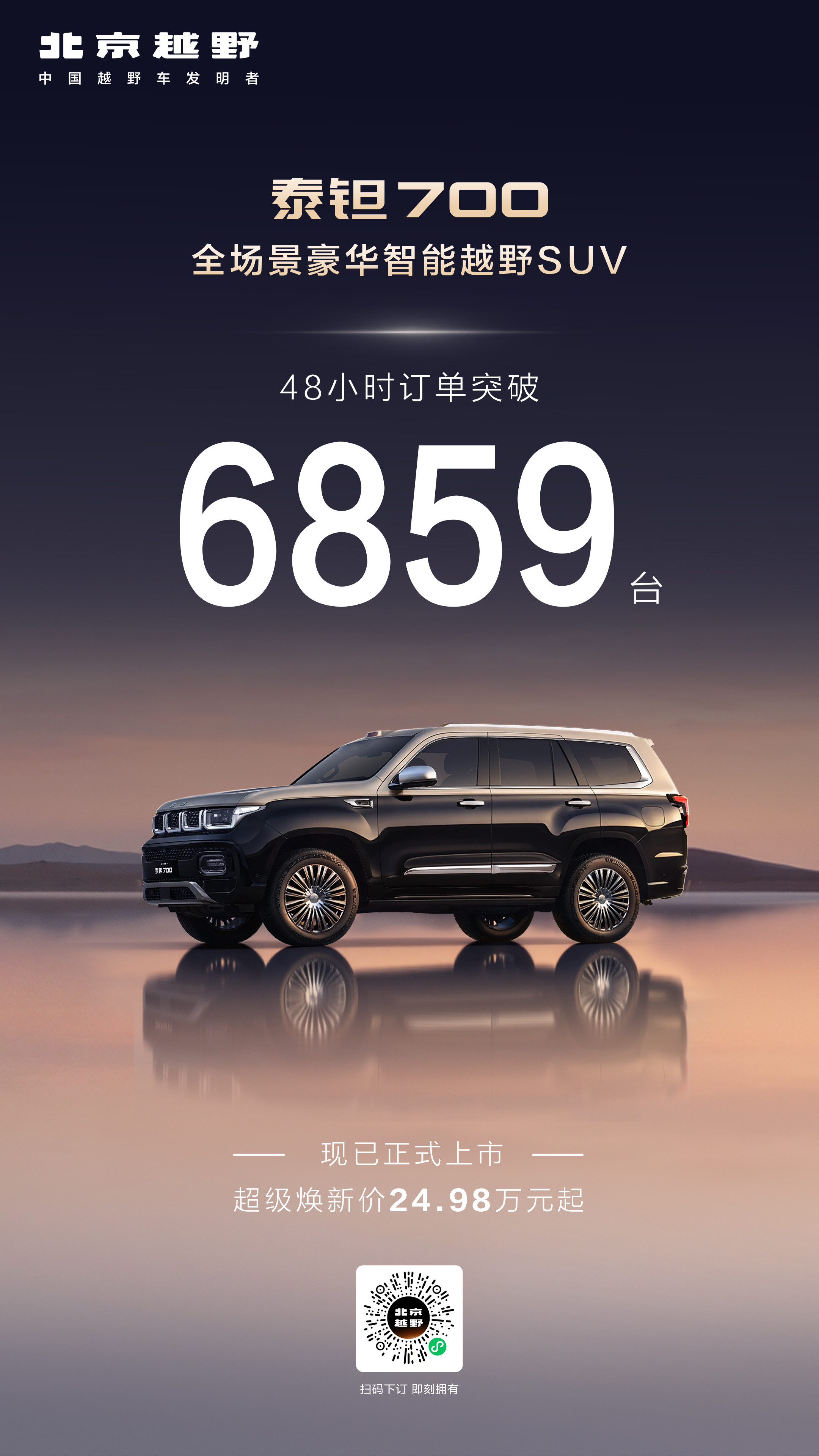 孙红雷代言泰钽700正式上市 上市48小时订单突破6859台！！[点赞][点赞]