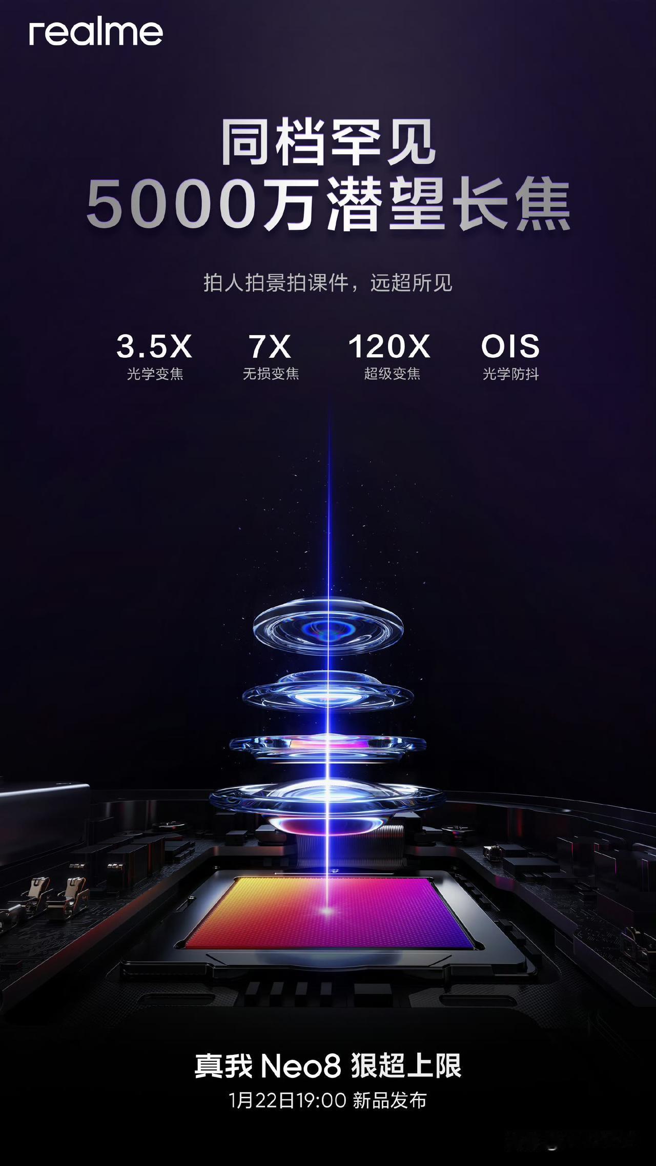 真我 Neo8 搭载 50MP 潜望长焦，支持 3.5 倍光学变焦，7 倍无损变