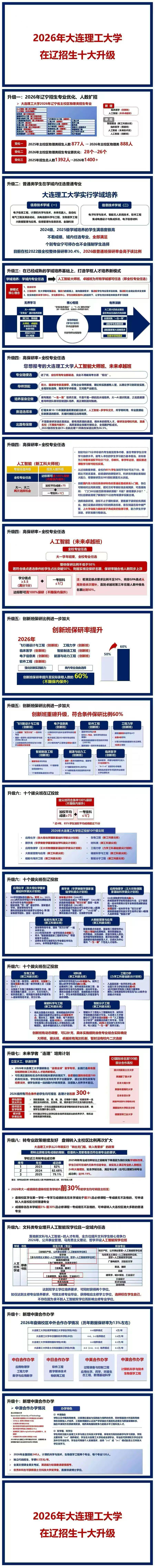 大连理工在辽招生升级！