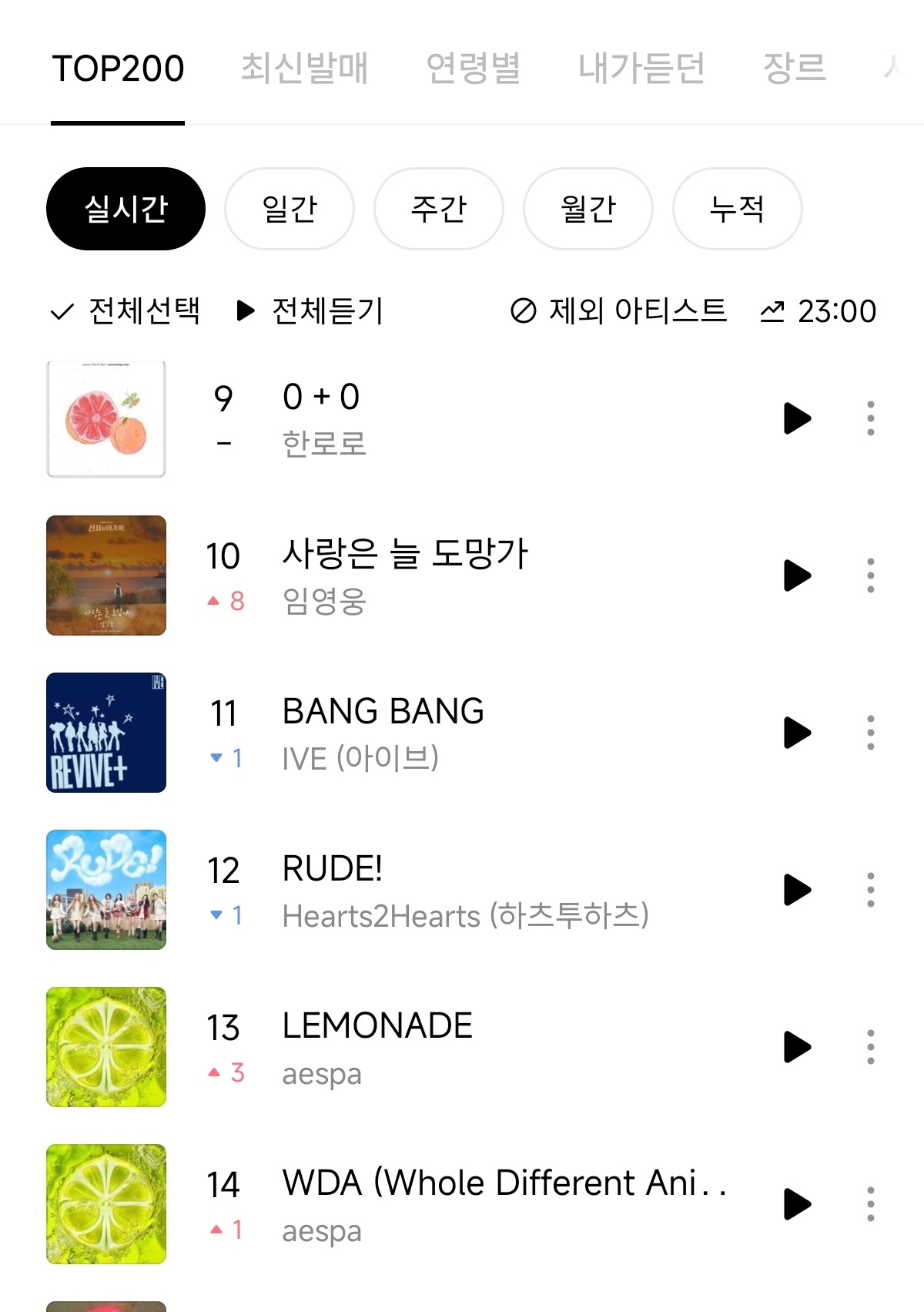 《Lemonade》genie实时榜13位新高aespa