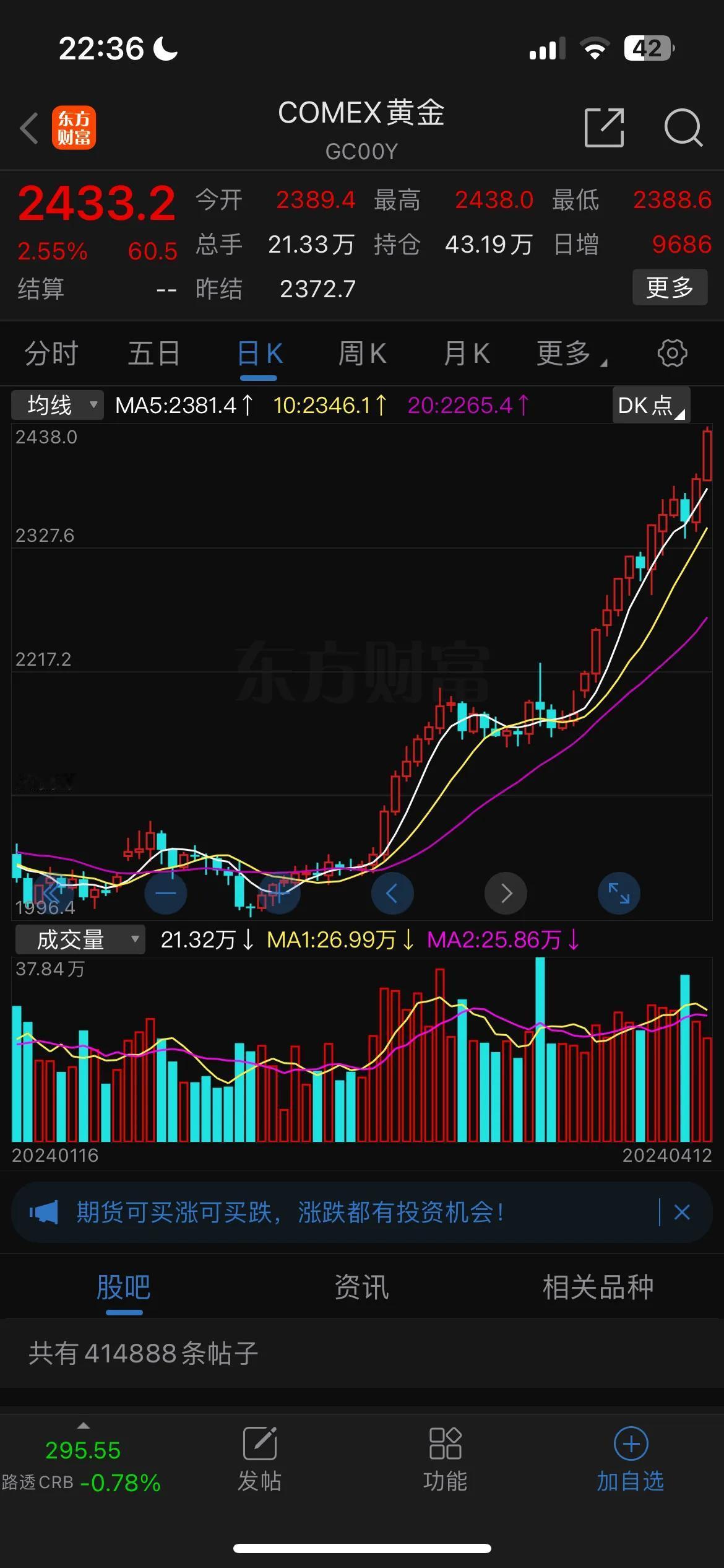 近期黄金价格的大幅上涨，究竟是什么原因造成的？

下面从多个角度进行分析和理解：