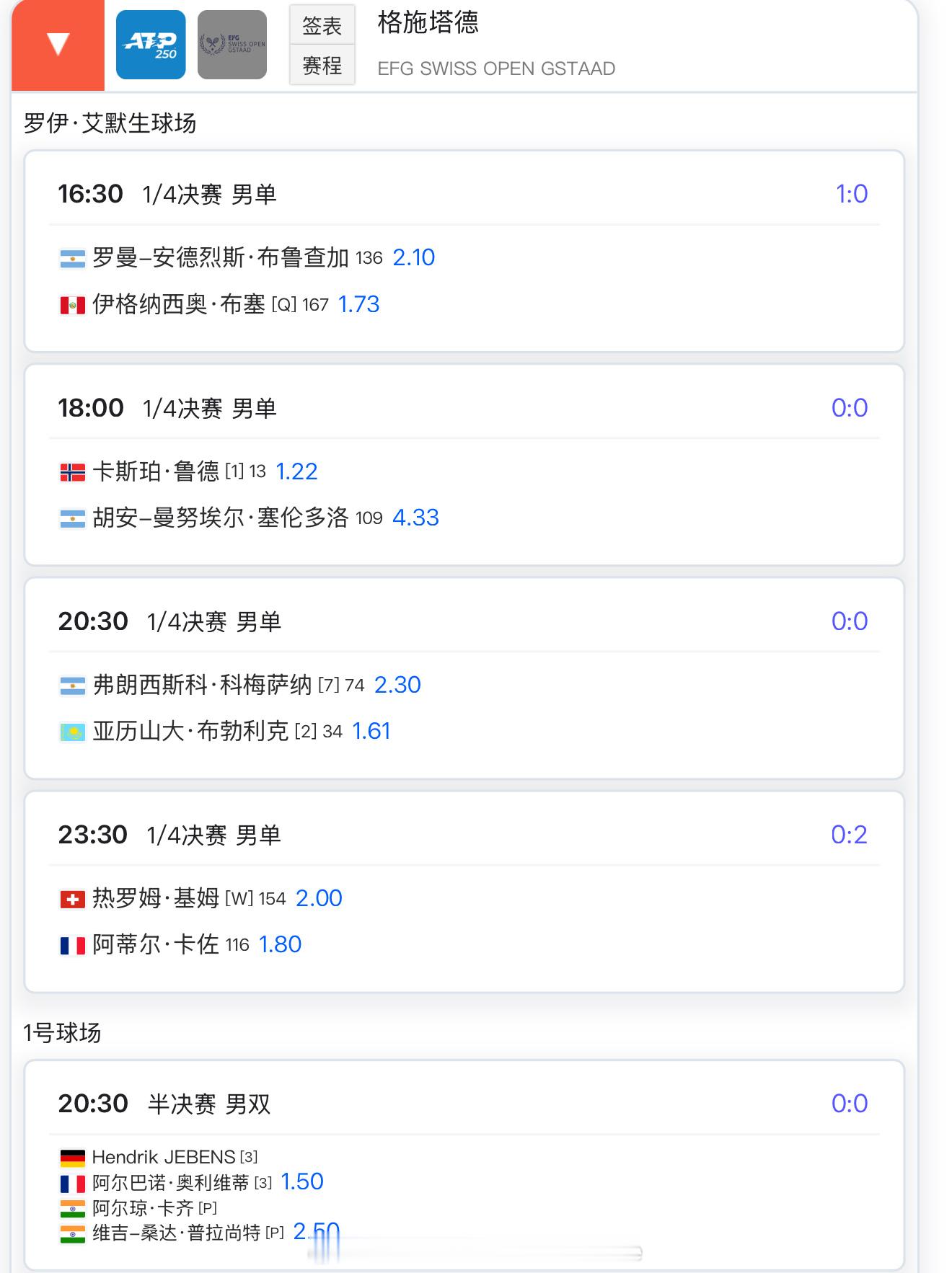 【7.18日比赛赛程和直播赛程】今日不直播[太开心][太开心][太开心][太开心