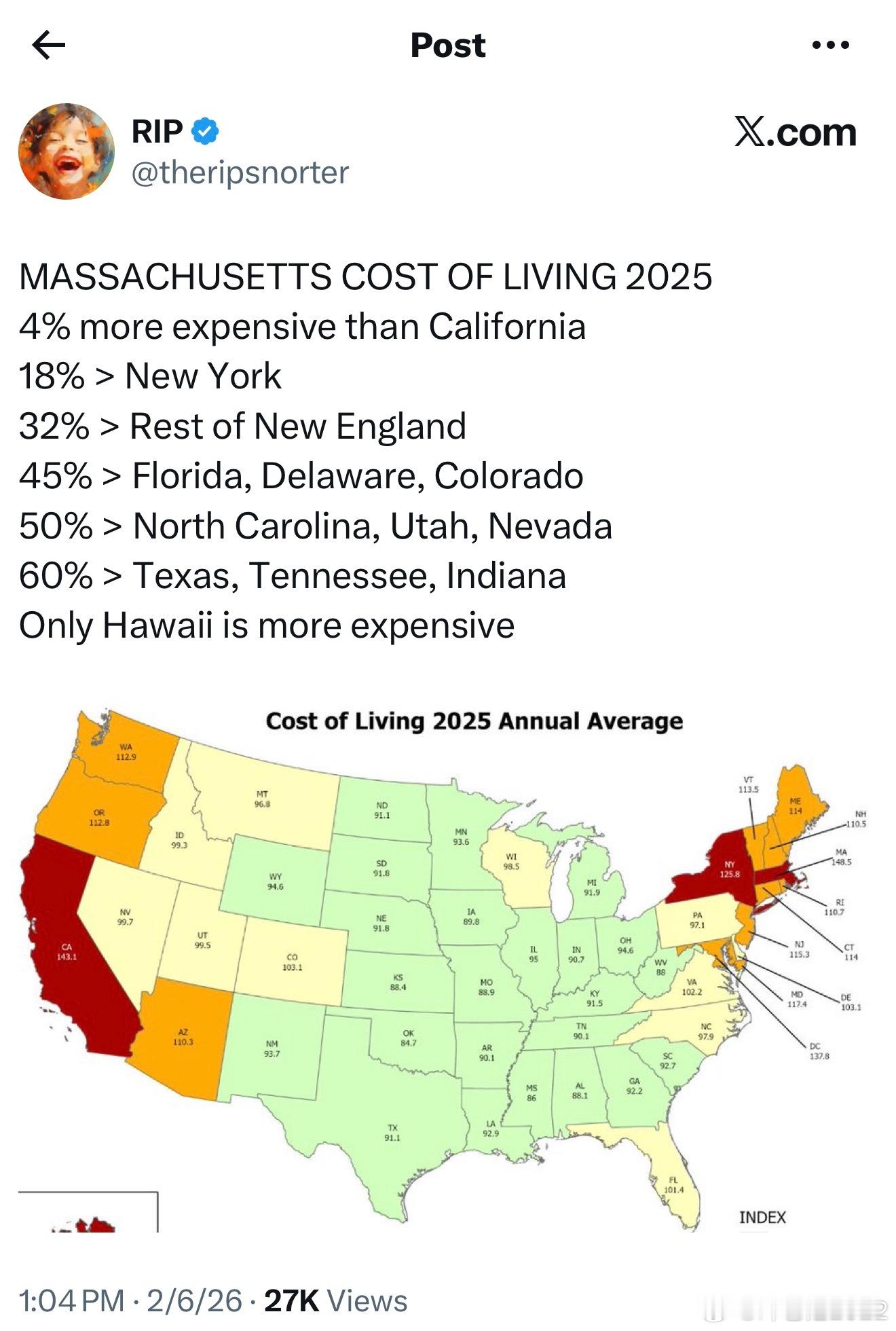 2025年马萨诸塞州生活成本比加州贵 4%比纽约贵 18%比新英格兰其他地区贵 