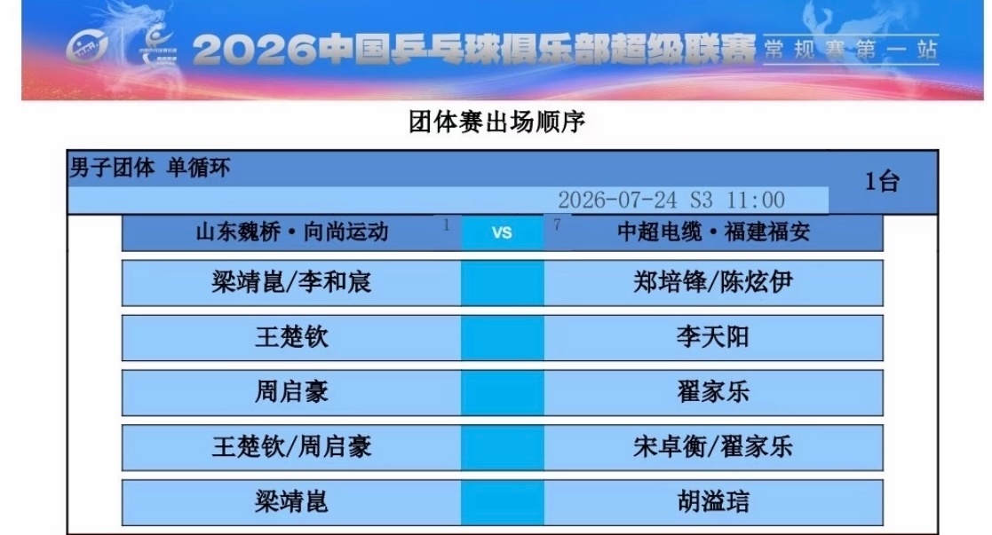 王楚钦20260724｜乒超联赛男子团体对阵T1   11:00山东魏桥·向上运