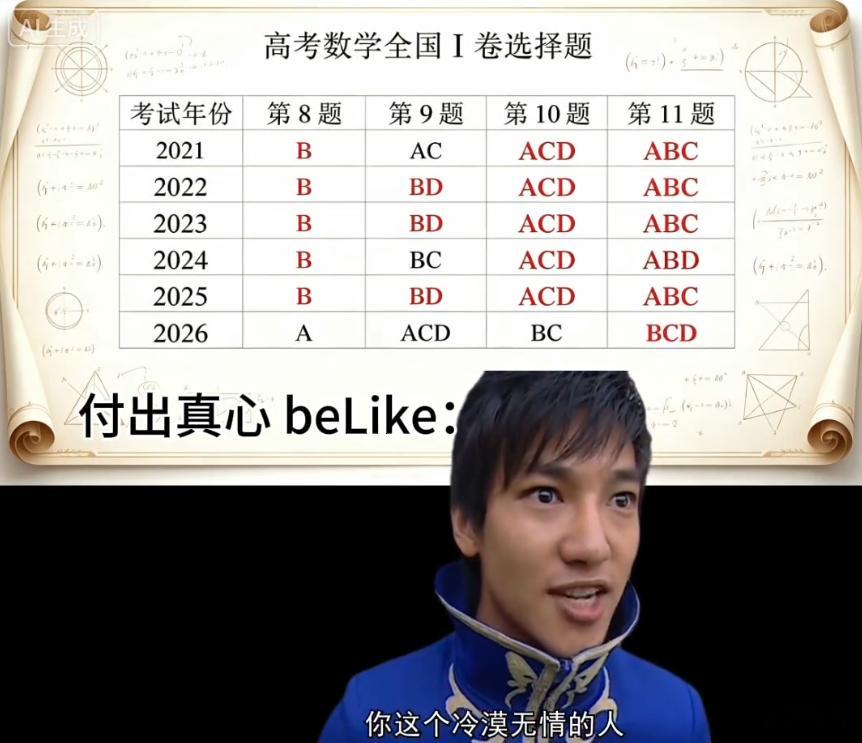为了做这个局，出题人整整潜伏了5年。 