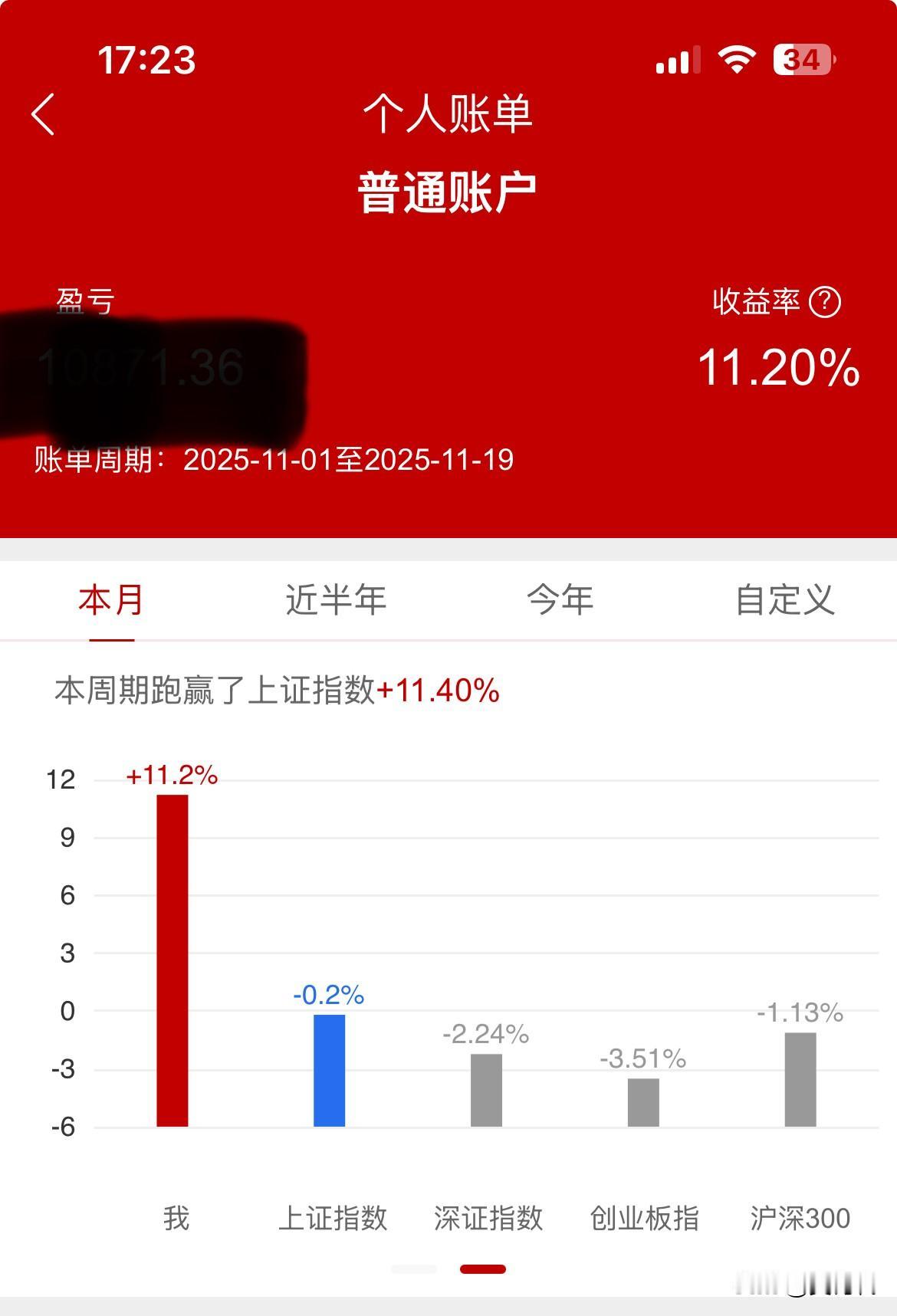 这个月好不容易跑赢大盘，面对目前大盘凶险的走势不知道后面就好能不能够保住利润，昨