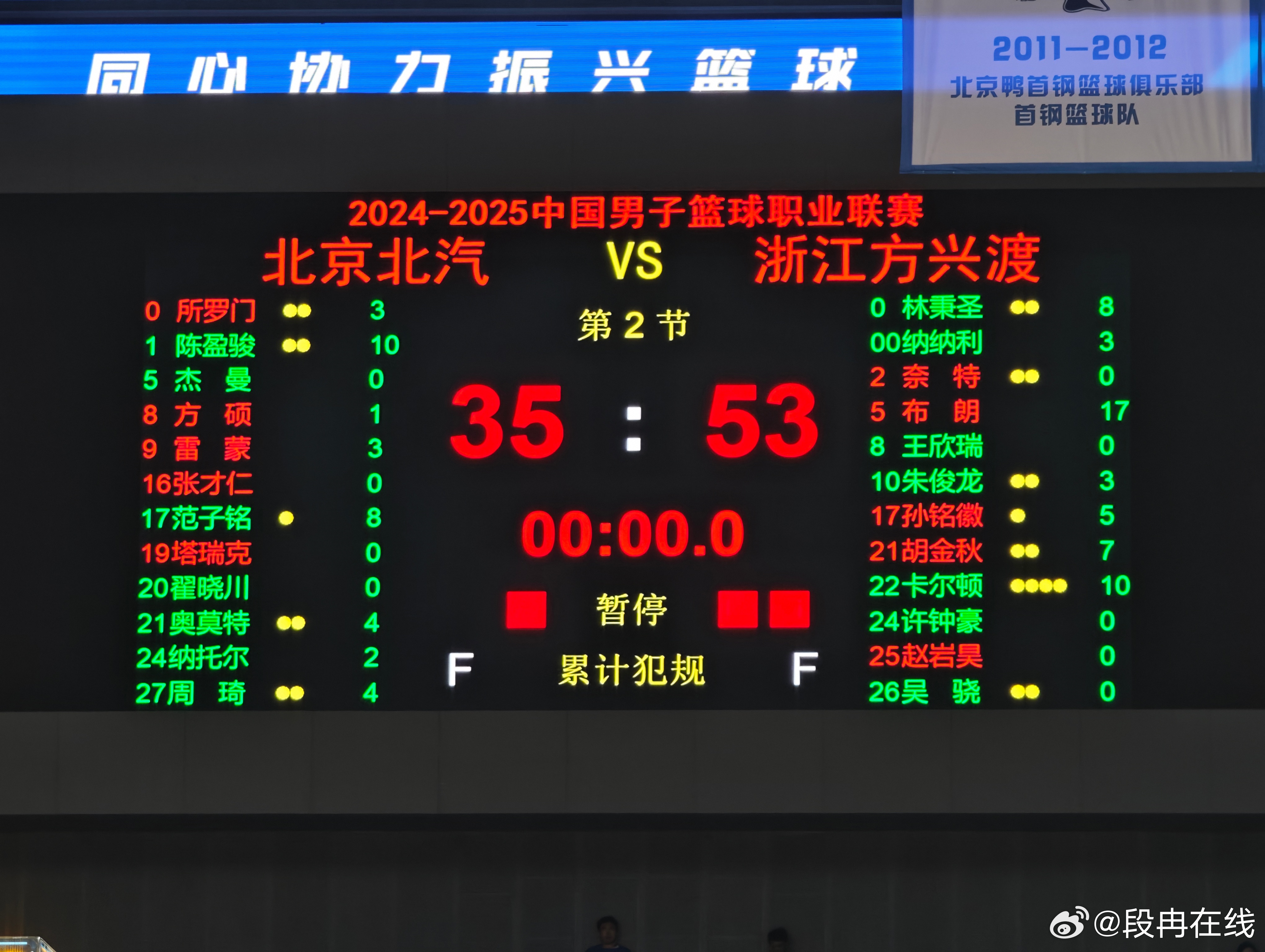 一言难尽的上半场，攻防两端全面被压制…都到这会了，还一个个的试吗…那股精气神呢？