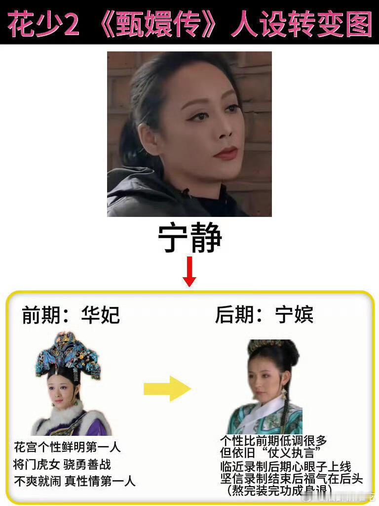 真逗，没一个是真正符合的 ​​​