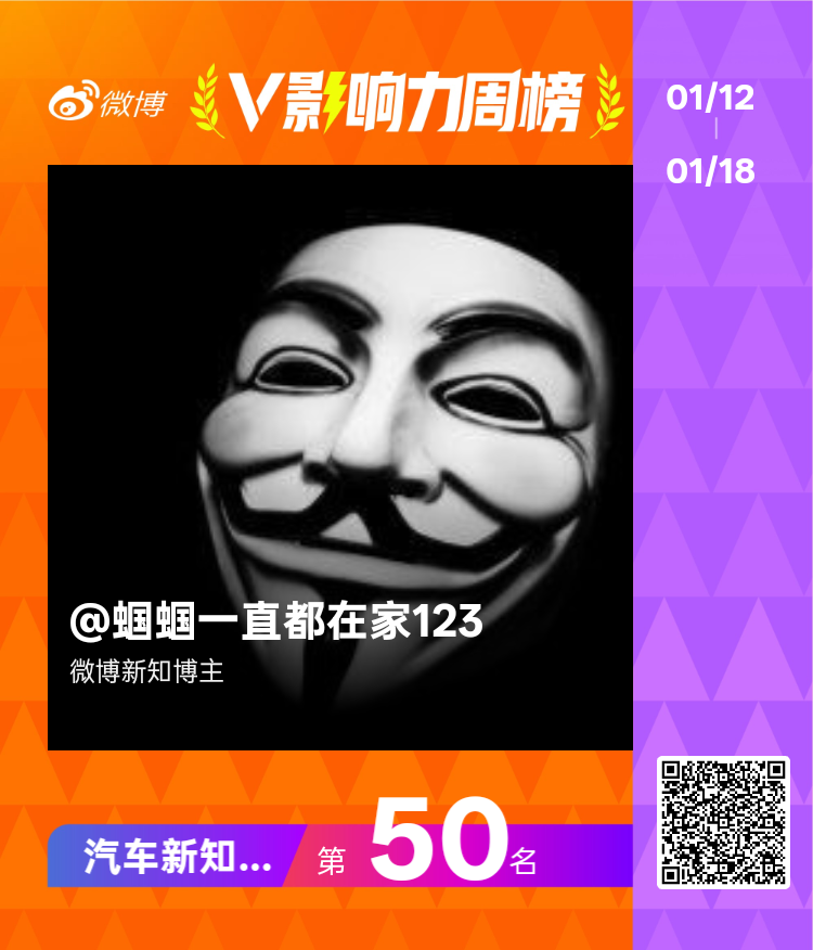 【V影响力榜 2026年第03周】「汽车新知博主周榜」没错，我就是那个佛系吊车尾