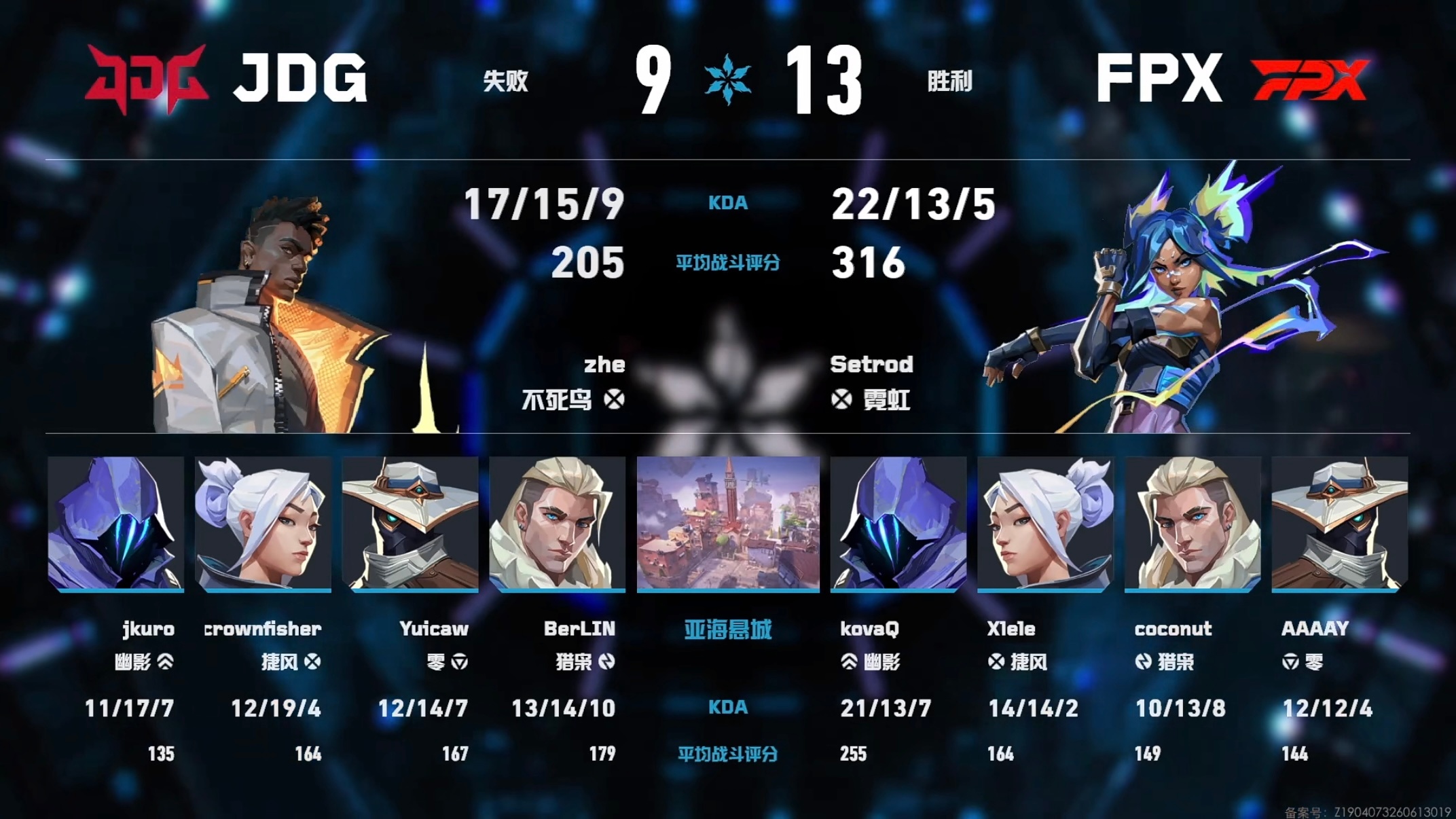 赛事战报｜2026VCTCN第二赛段 JDG vs FPX BO3 第二局➣比赛