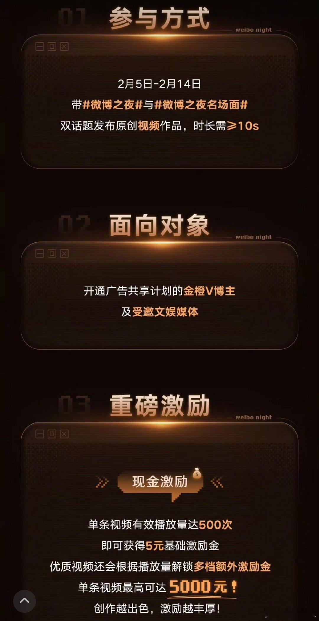 有没有去微博之夜的虾姐姐，明天能不能给我投点10S以上的小视频。我想挣这5块钱，