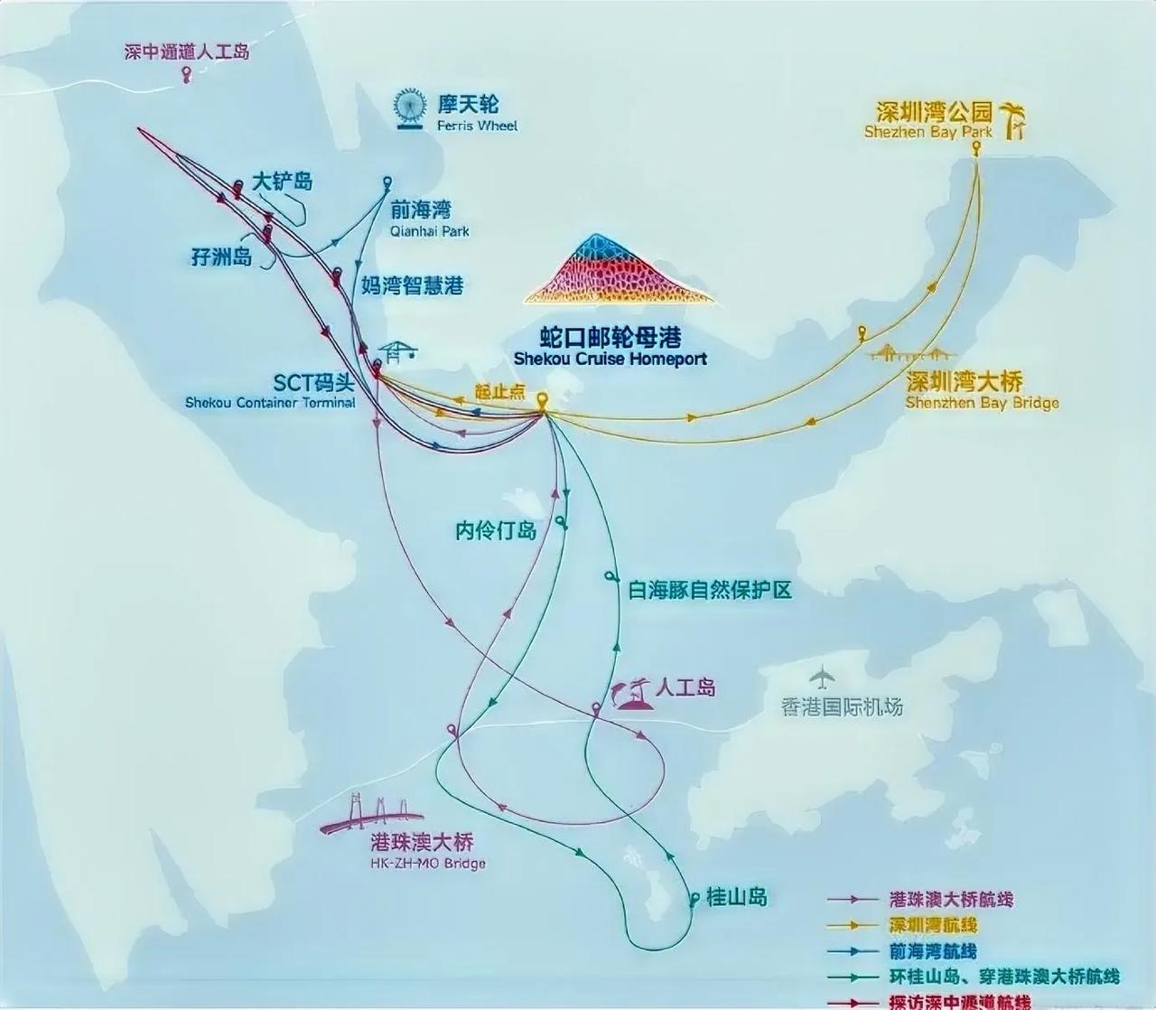 深圳取代上海，是历史的必然
随着深圳国际贸易快速发展，深圳极有可能在2035年取