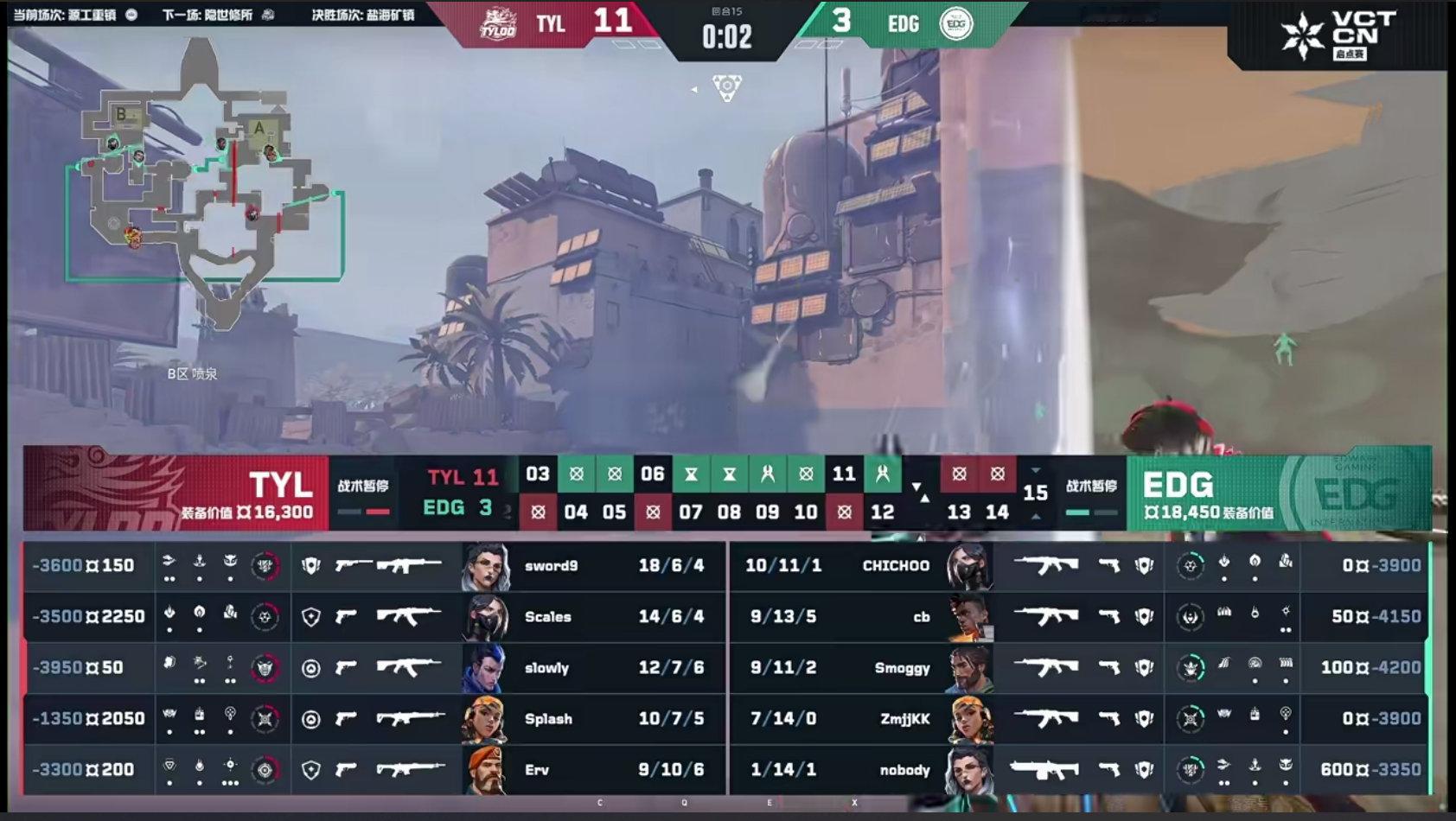TYL启点赛再战EDG 2026VCTCN启点赛好家伙，老9这是真不手软啊，太猛
