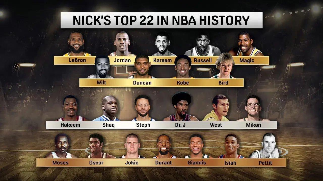 媒体投票NBA最新球星排名:1，詹姆斯超越乔丹，位居第一！2，科比超越奥尼尔，伯
