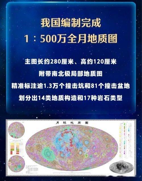 我国新版全月地质图编制完成8月6日，我国科研团队宣布编制完成新版1:500万全月