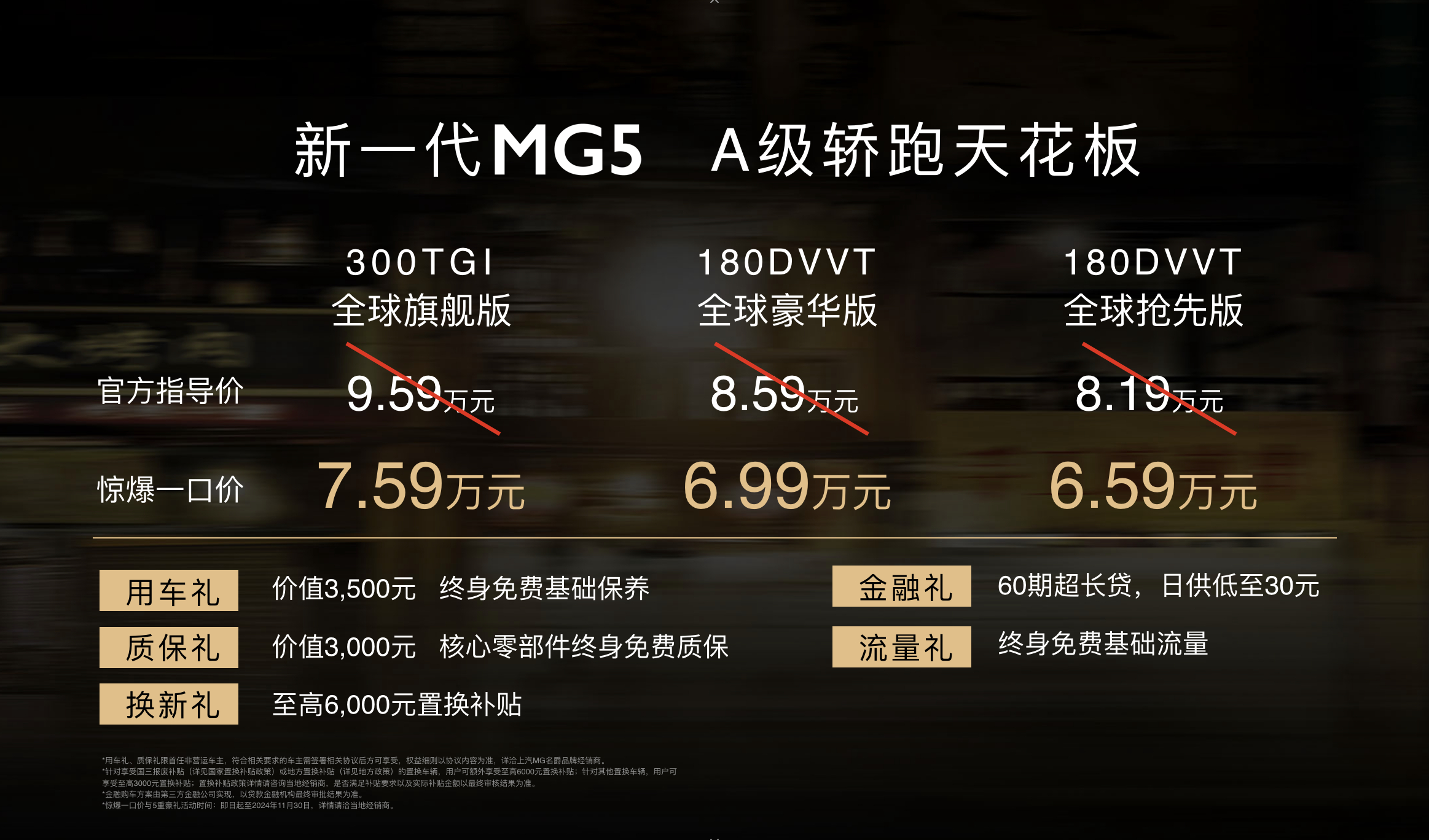 #车若初见[超话]# 你说这油车现在的价格是真卷，新款上汽MG5：6.59-7.