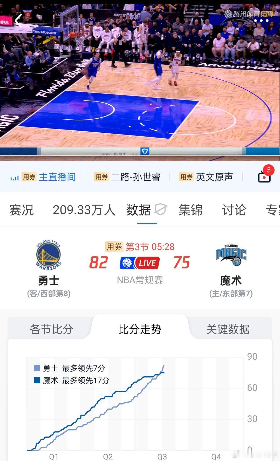 勇士vs魔术 30-9！！什么鬼！！！ 