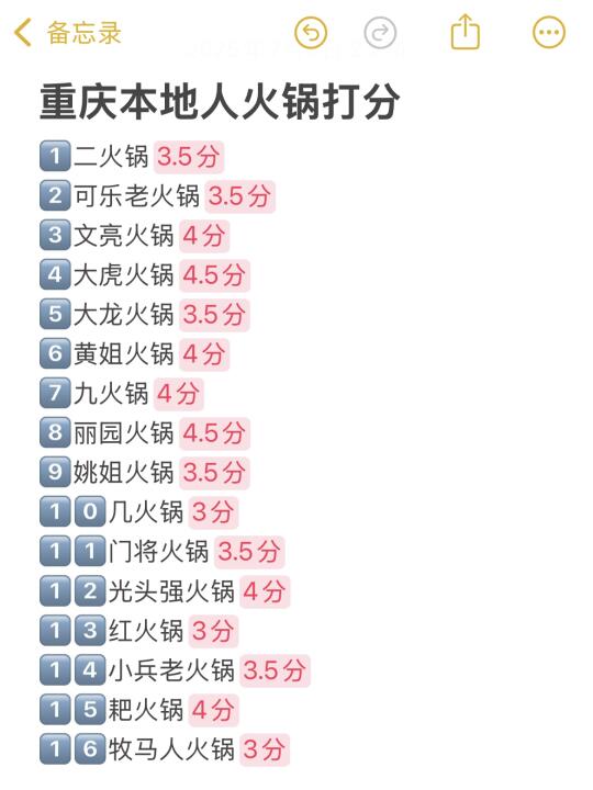 重庆本地人吃过的火锅打分（真实无广）