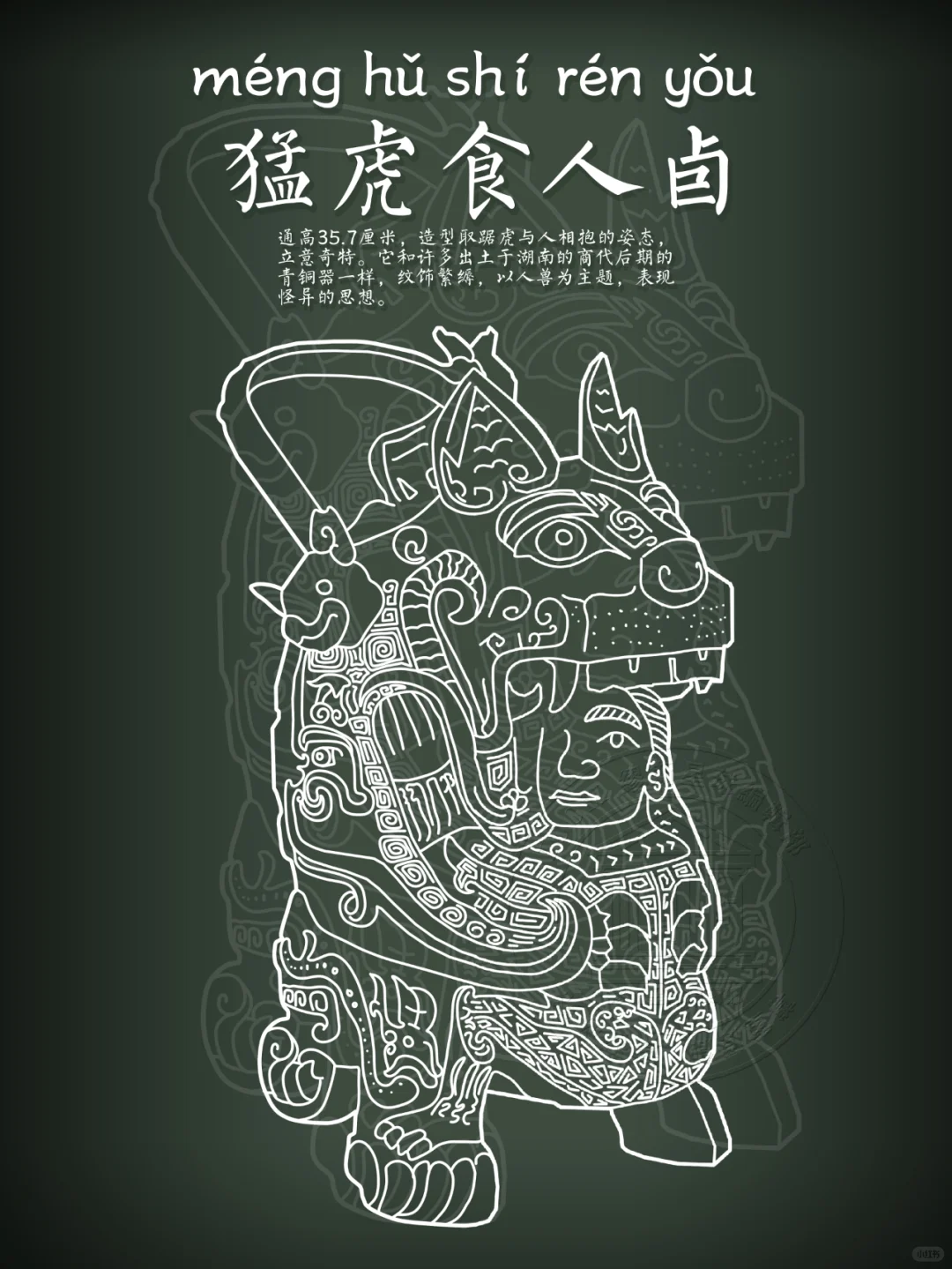 【猛虎食人卣】“虎食人”还是“虎哺人”？