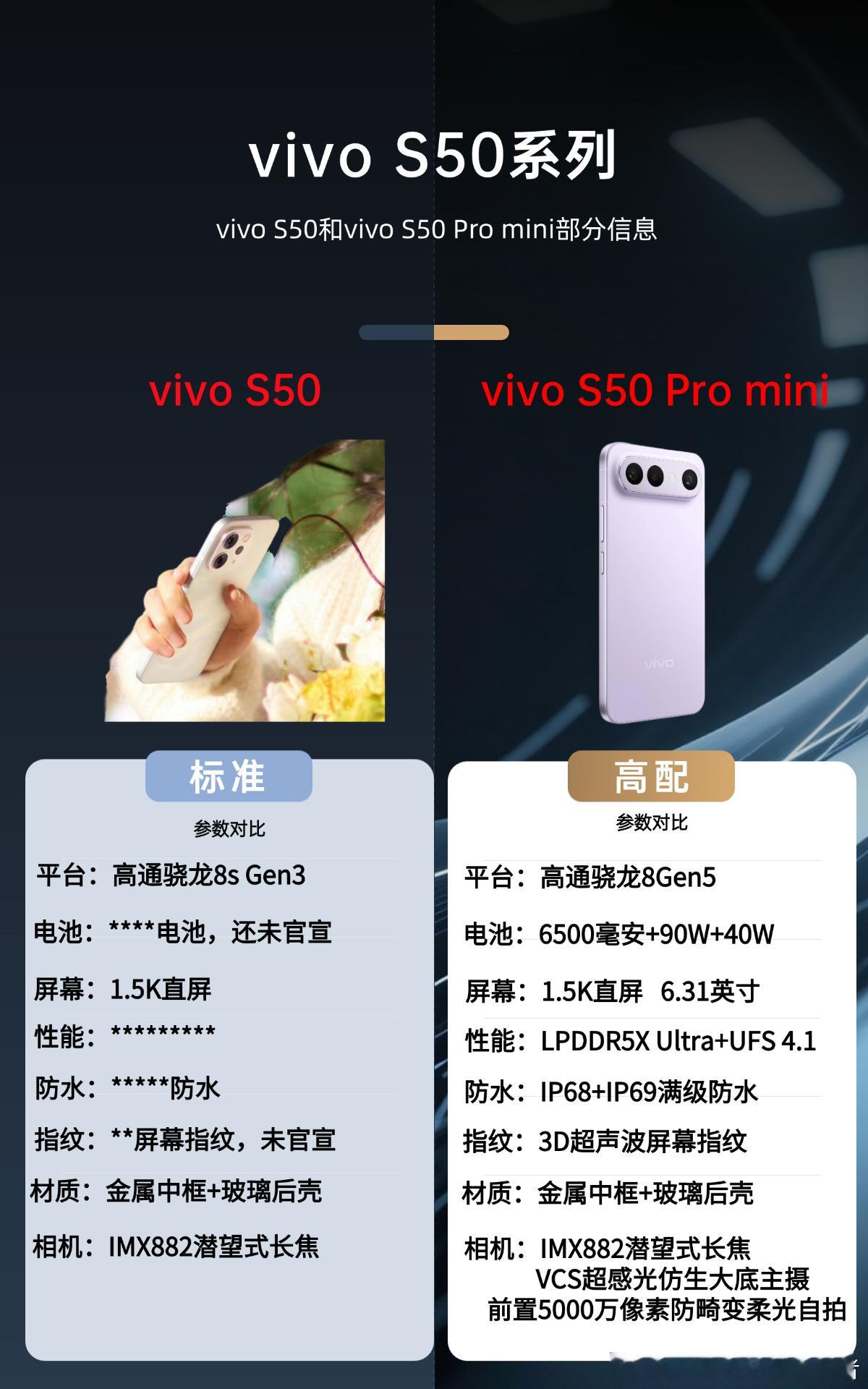 vivo S50系列有两款机型，分别是标准版vivo S50和小尺寸的vivo 