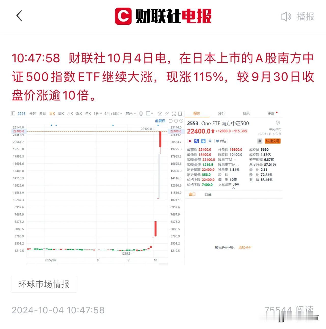 现在上车A股，可能还会比车上的人成本更低，别以为现在市场很高了，很多人还没有回本