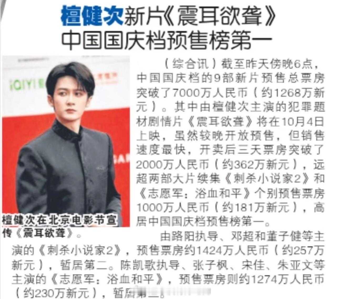 檀健次《震耳欲聋》上新加坡报纸了！2025国庆档票房预售榜第1️⃣ ​​​